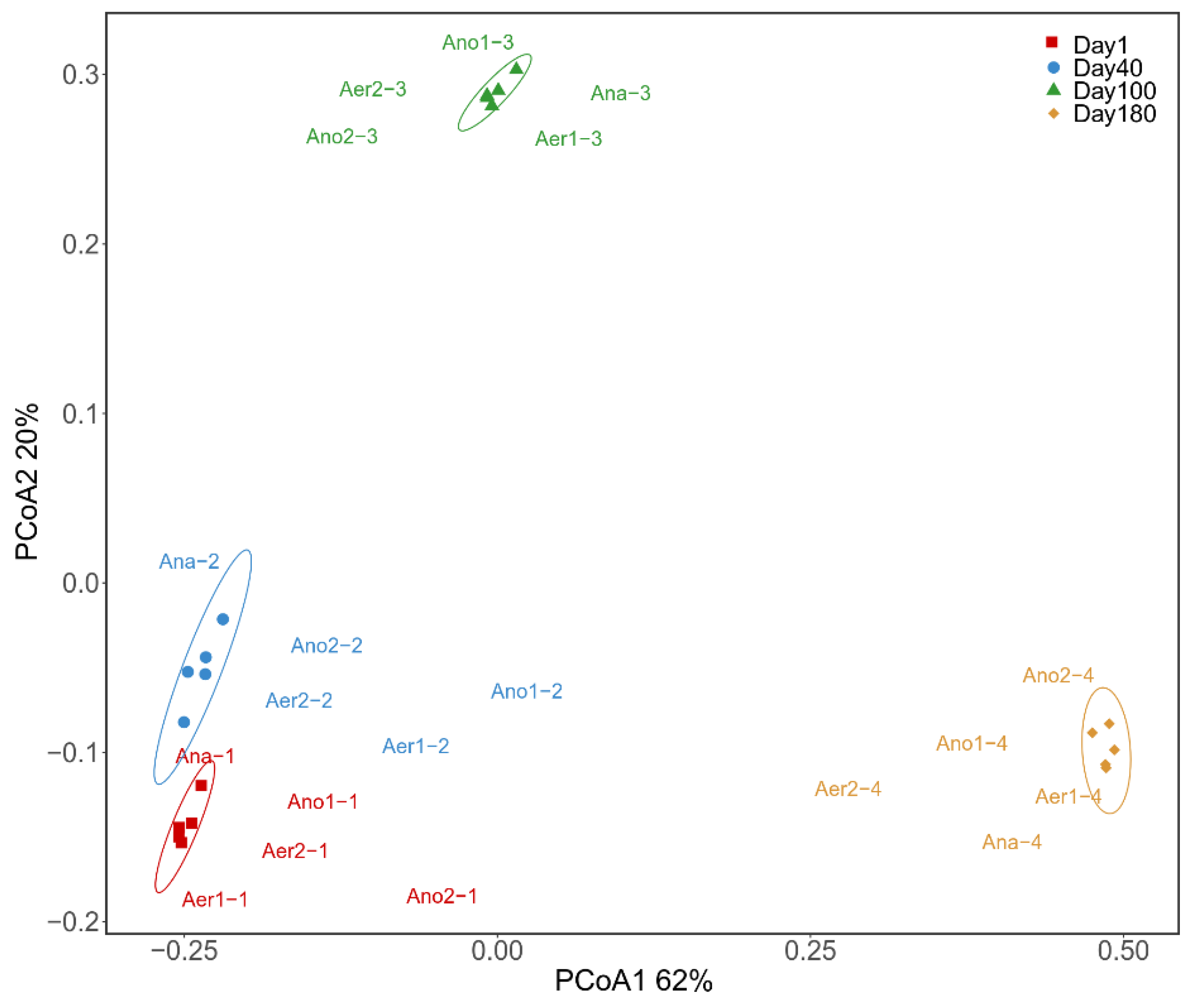 Sustainability 16 03993 g009