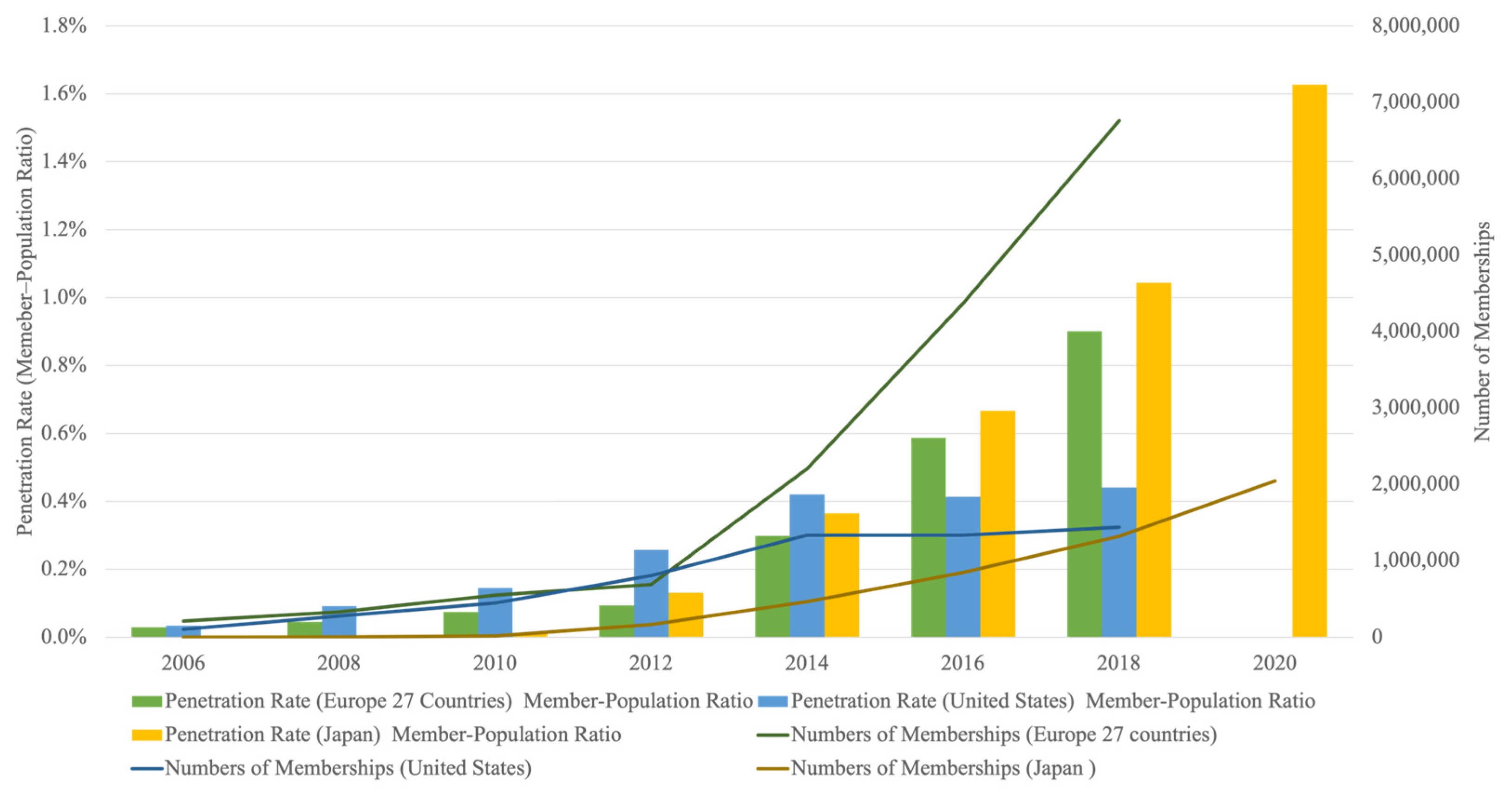 Sustainability 16 03994 g005
