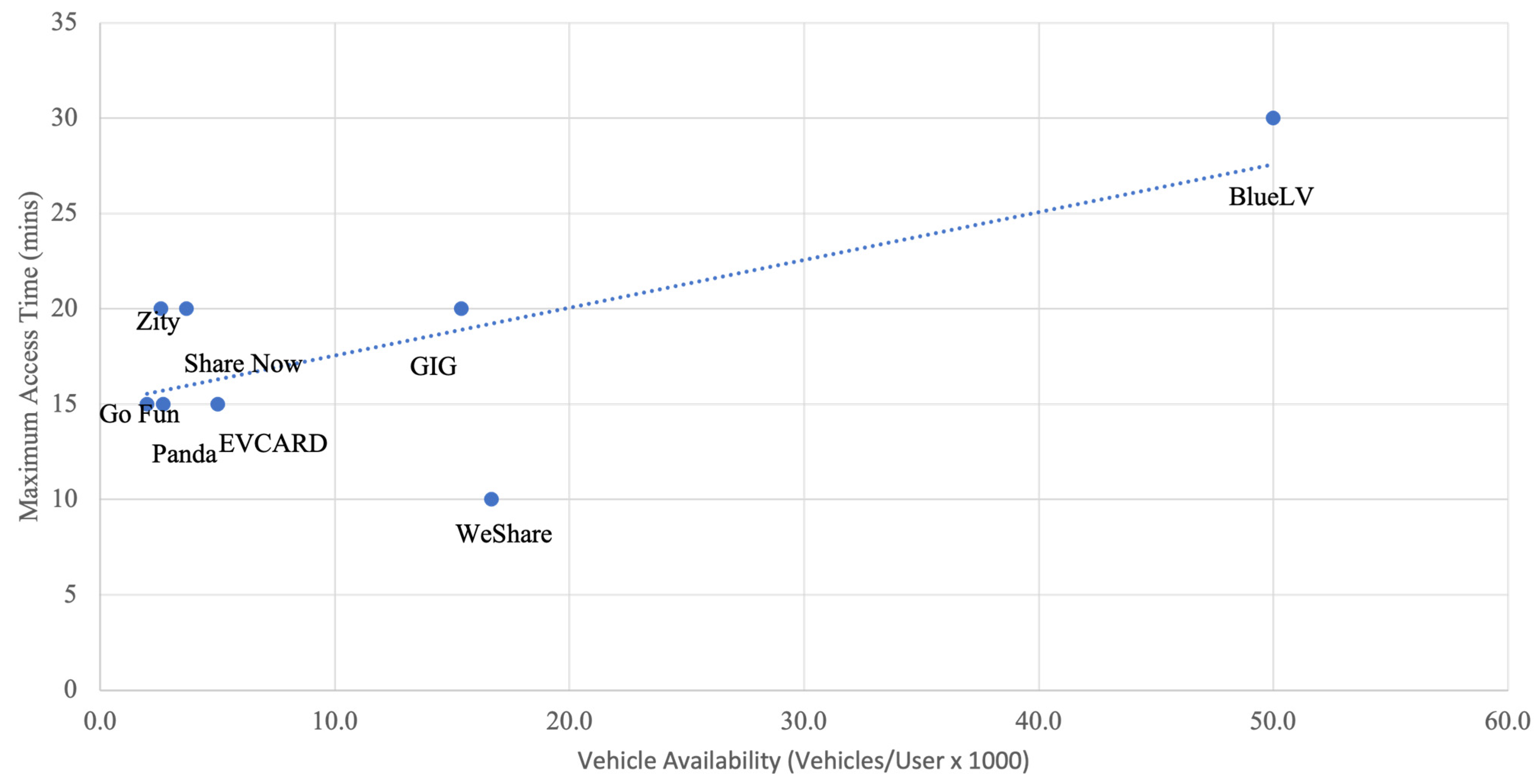 Sustainability 16 03994 g007