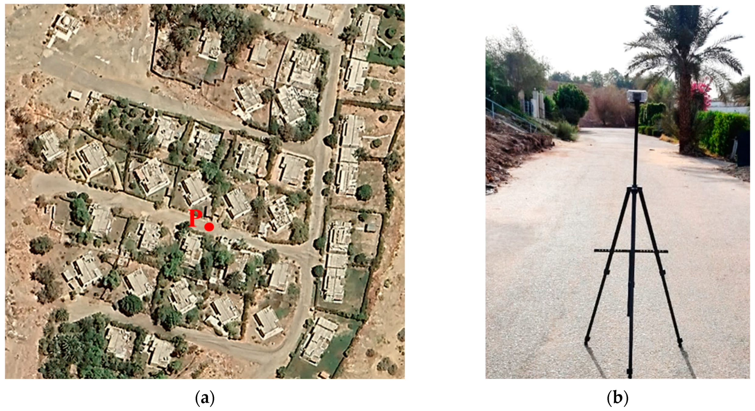 Sustainability 16 03995 g006