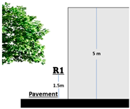 Sustainability 16 03995 i015