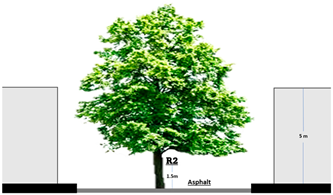 Sustainability 16 03995 i017