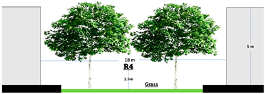 Sustainability 16 03995 i021