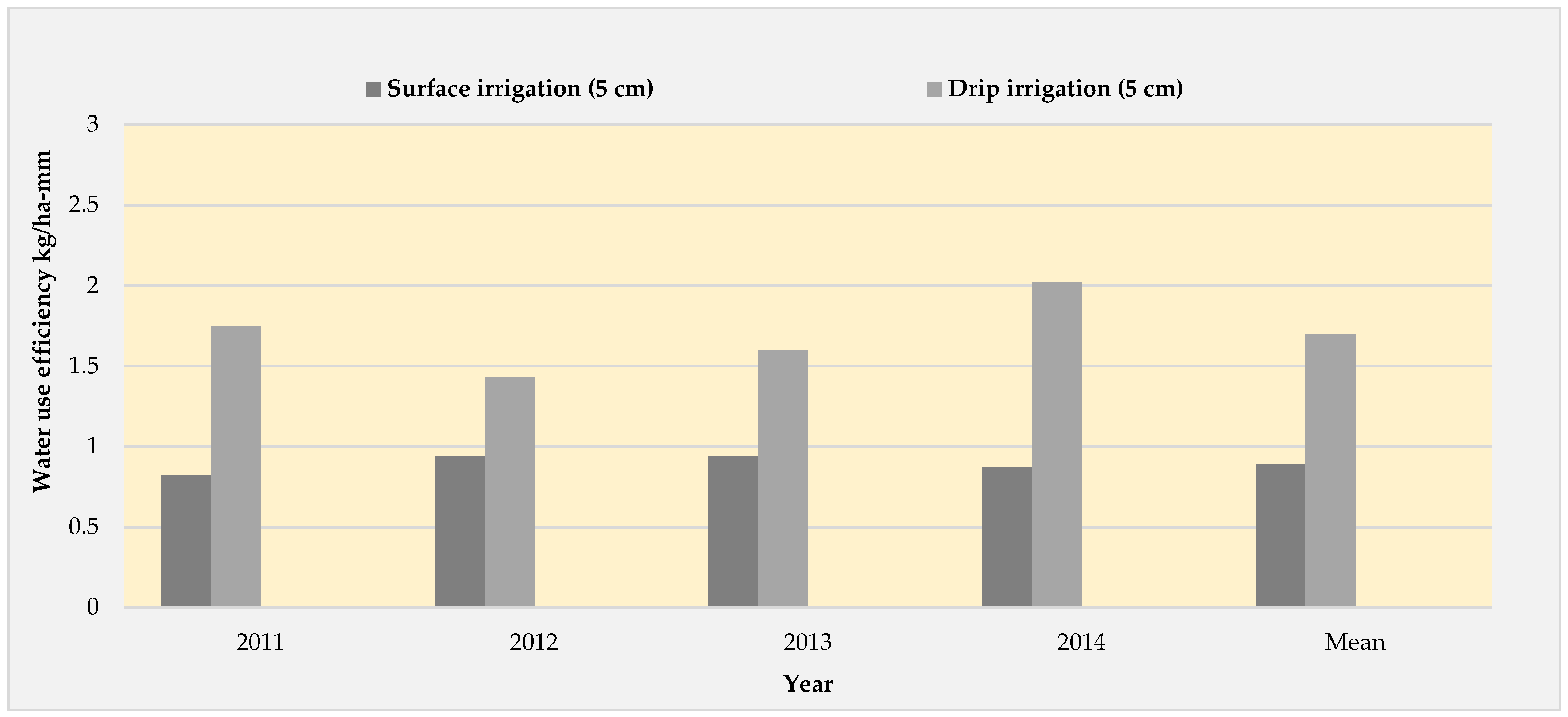 Sustainability 16 03996 g007