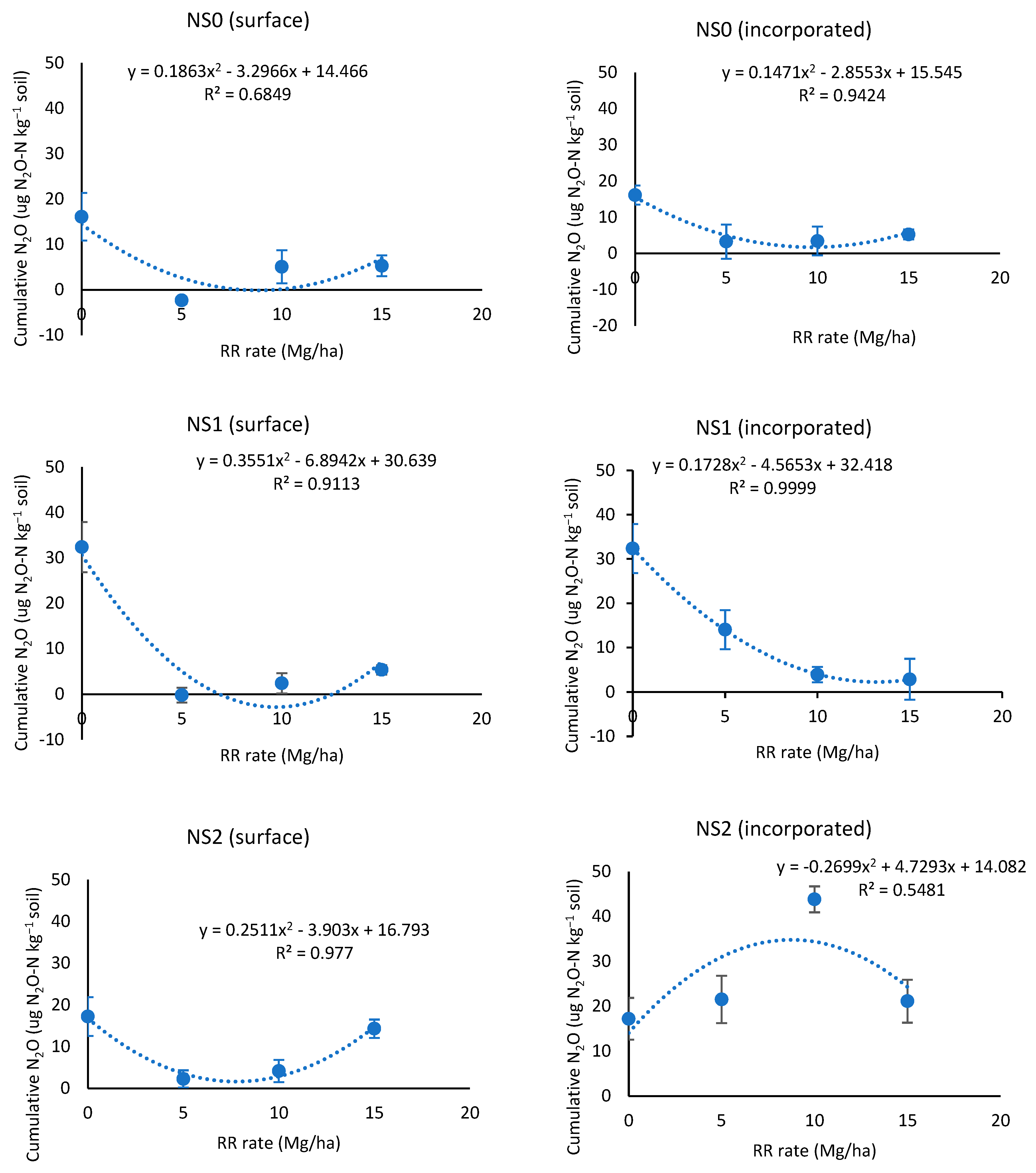 Sustainability 16 03997 g002