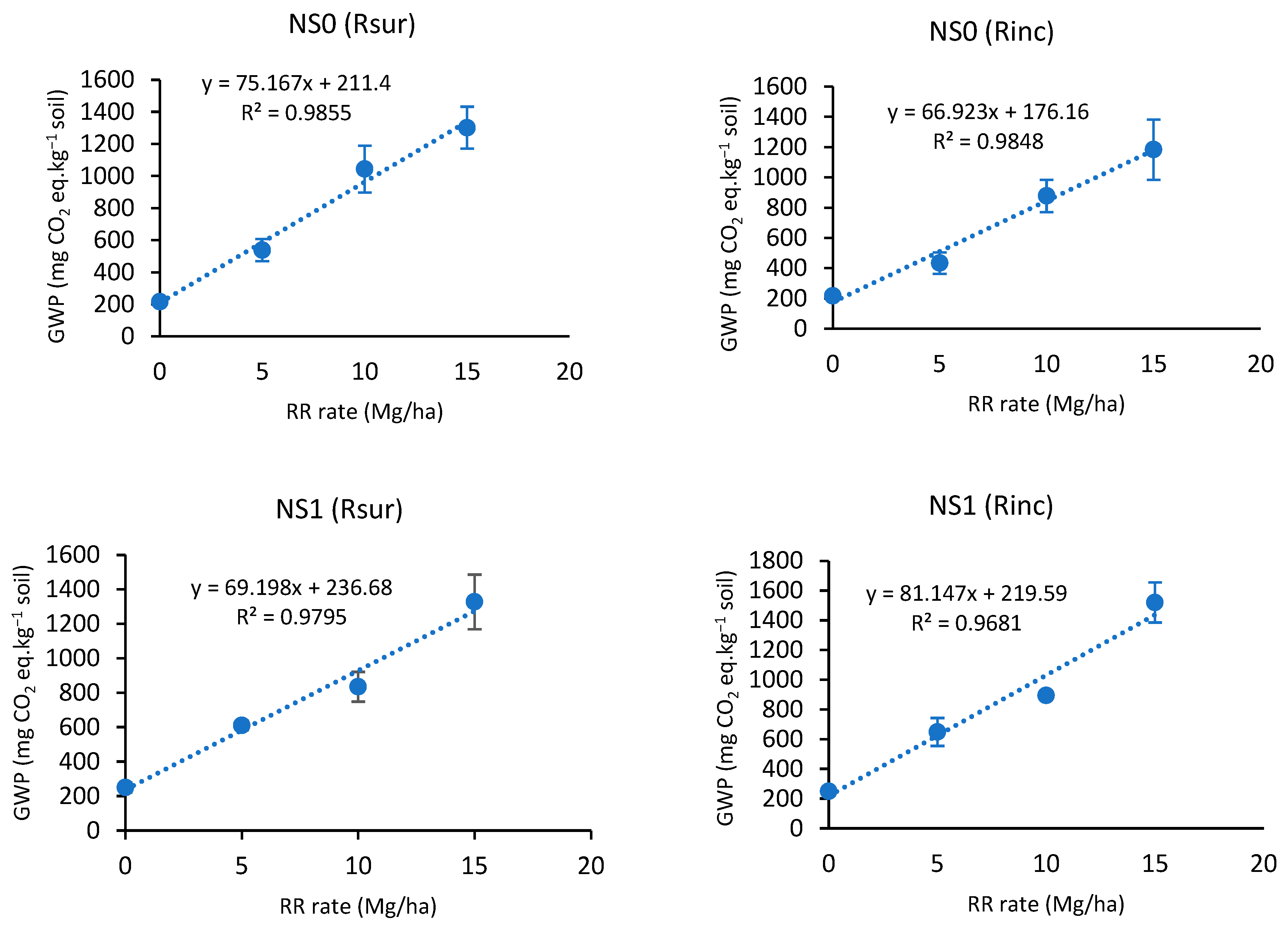 Sustainability 16 03997 g005a