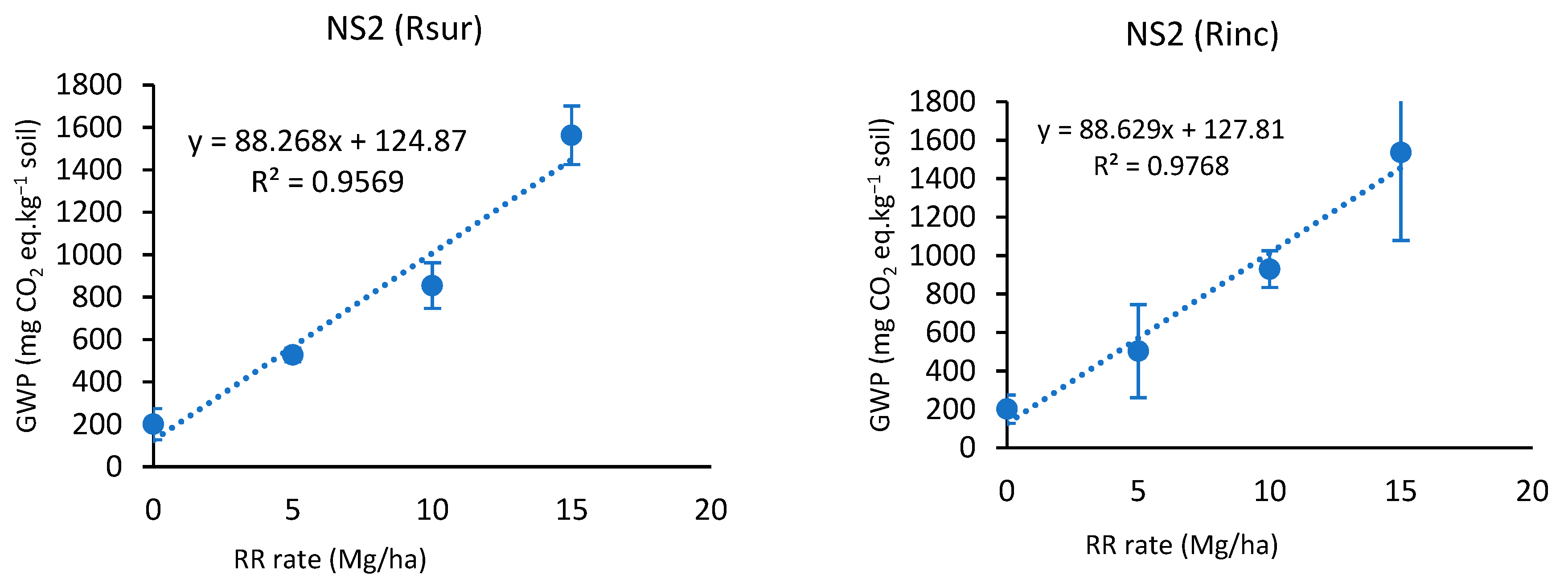 Sustainability 16 03997 g005b