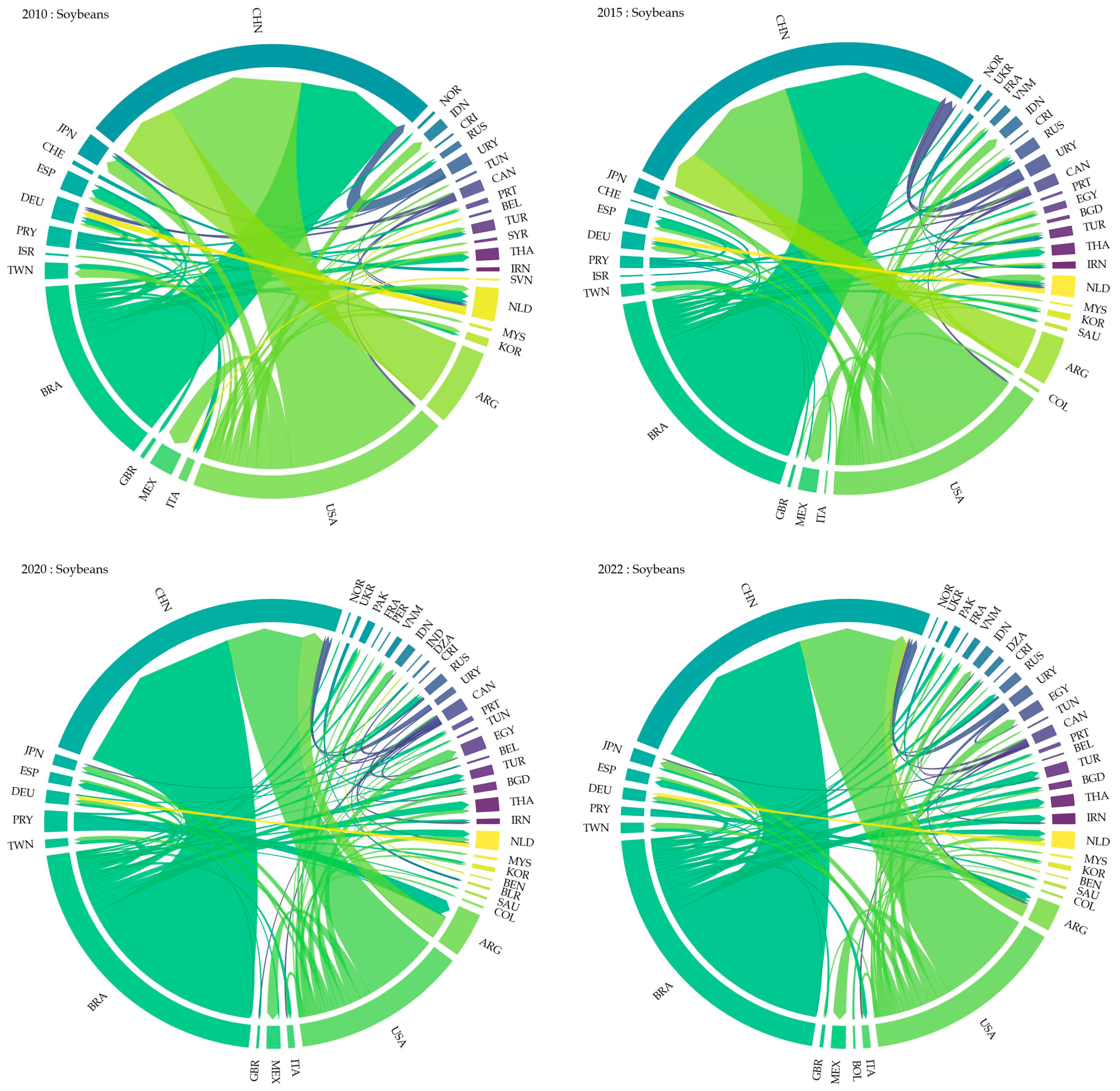 Sustainability 16 03998 g001