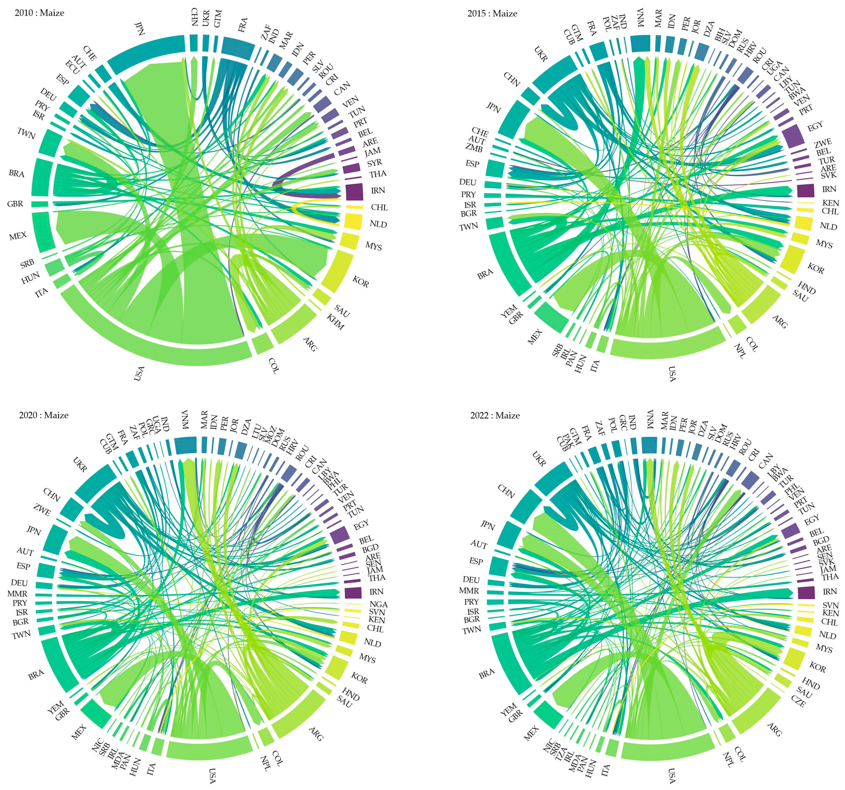 Sustainability 16 03998 g004