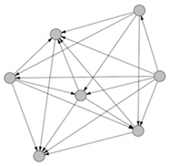 Sustainability 16 03999 i001