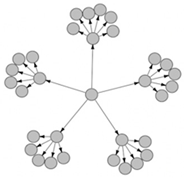 Sustainability 16 03999 i003