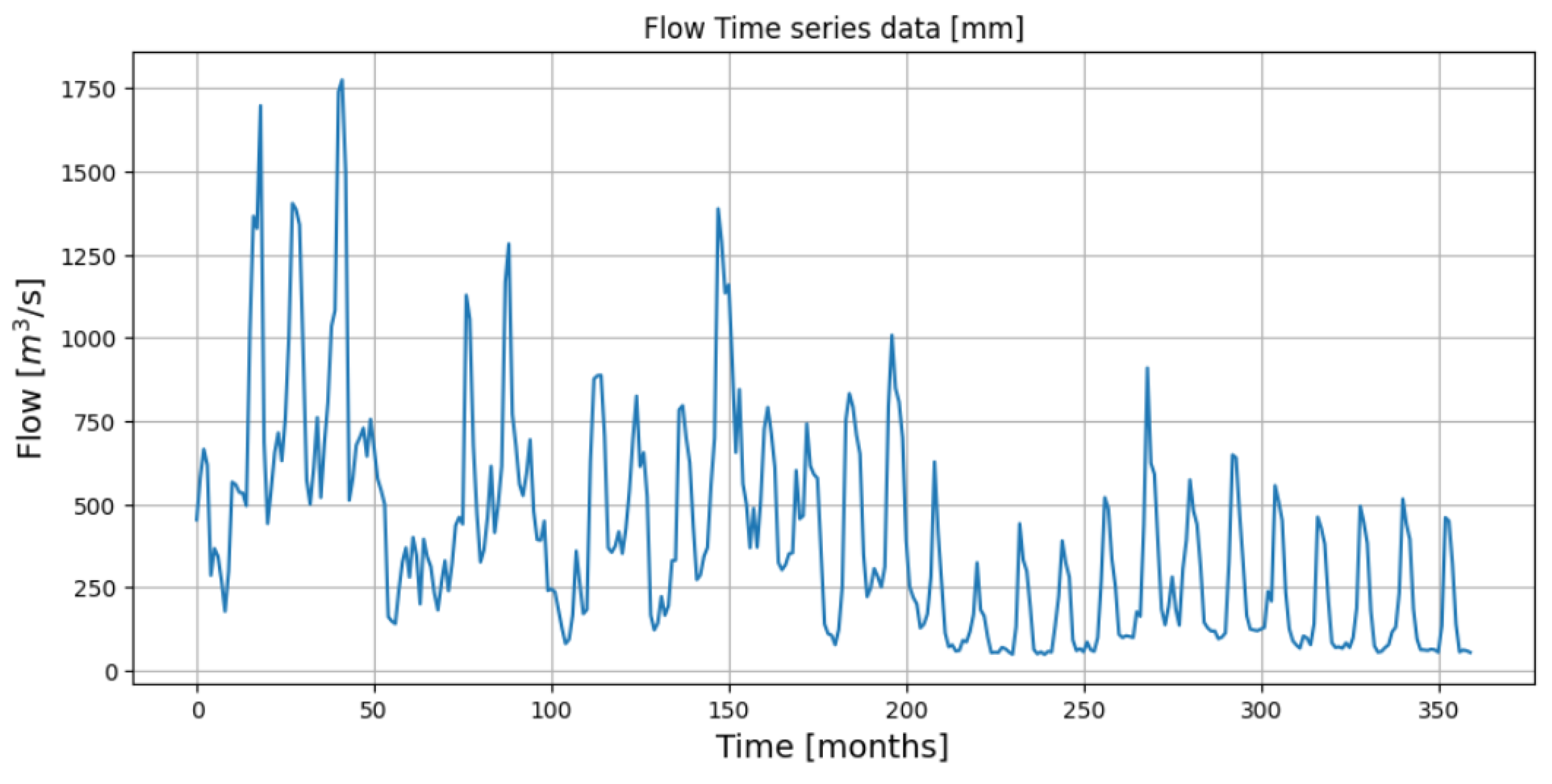 Sustainability 16 04005 g002