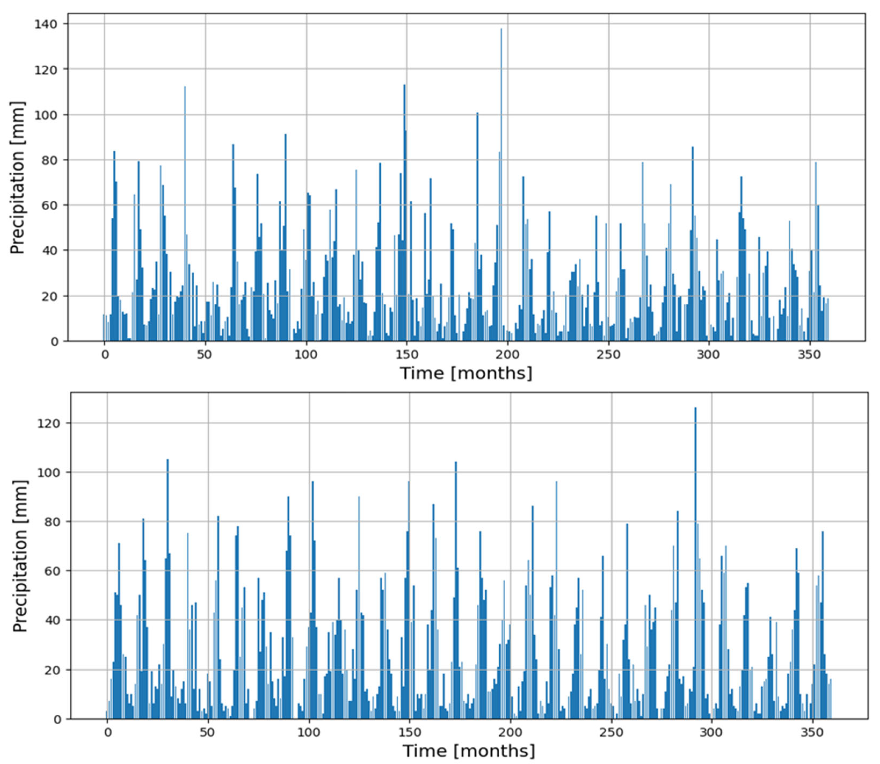 Sustainability 16 04005 g003