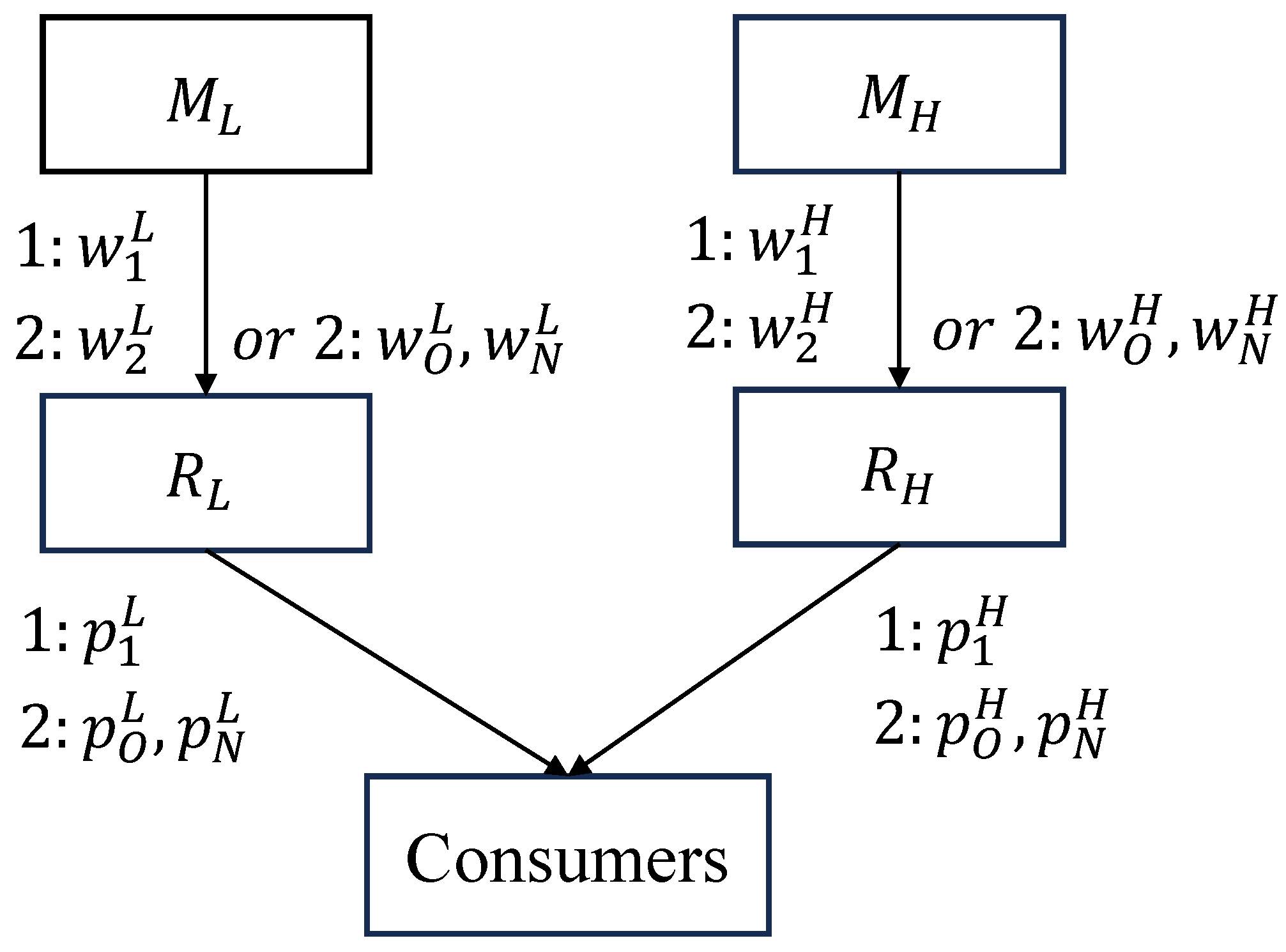 Sustainability 16 04018 g001