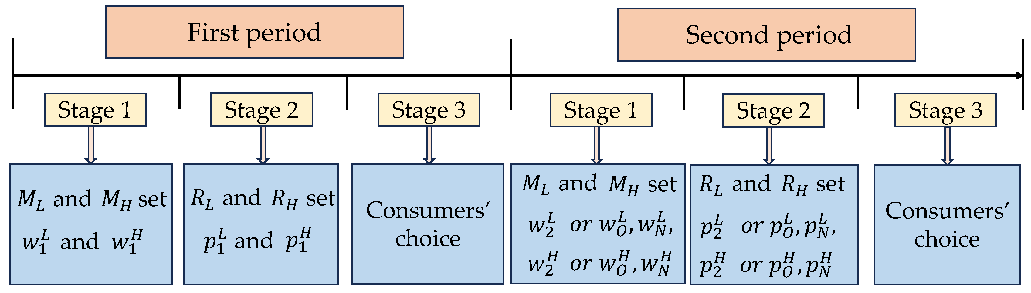 Sustainability 16 04018 g002