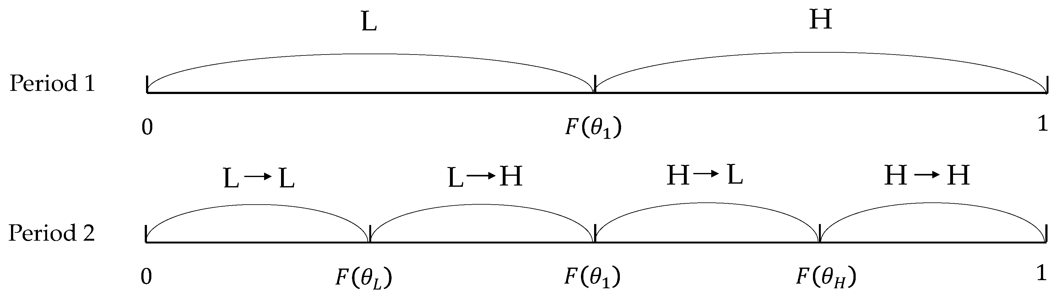 Sustainability 16 04018 g003