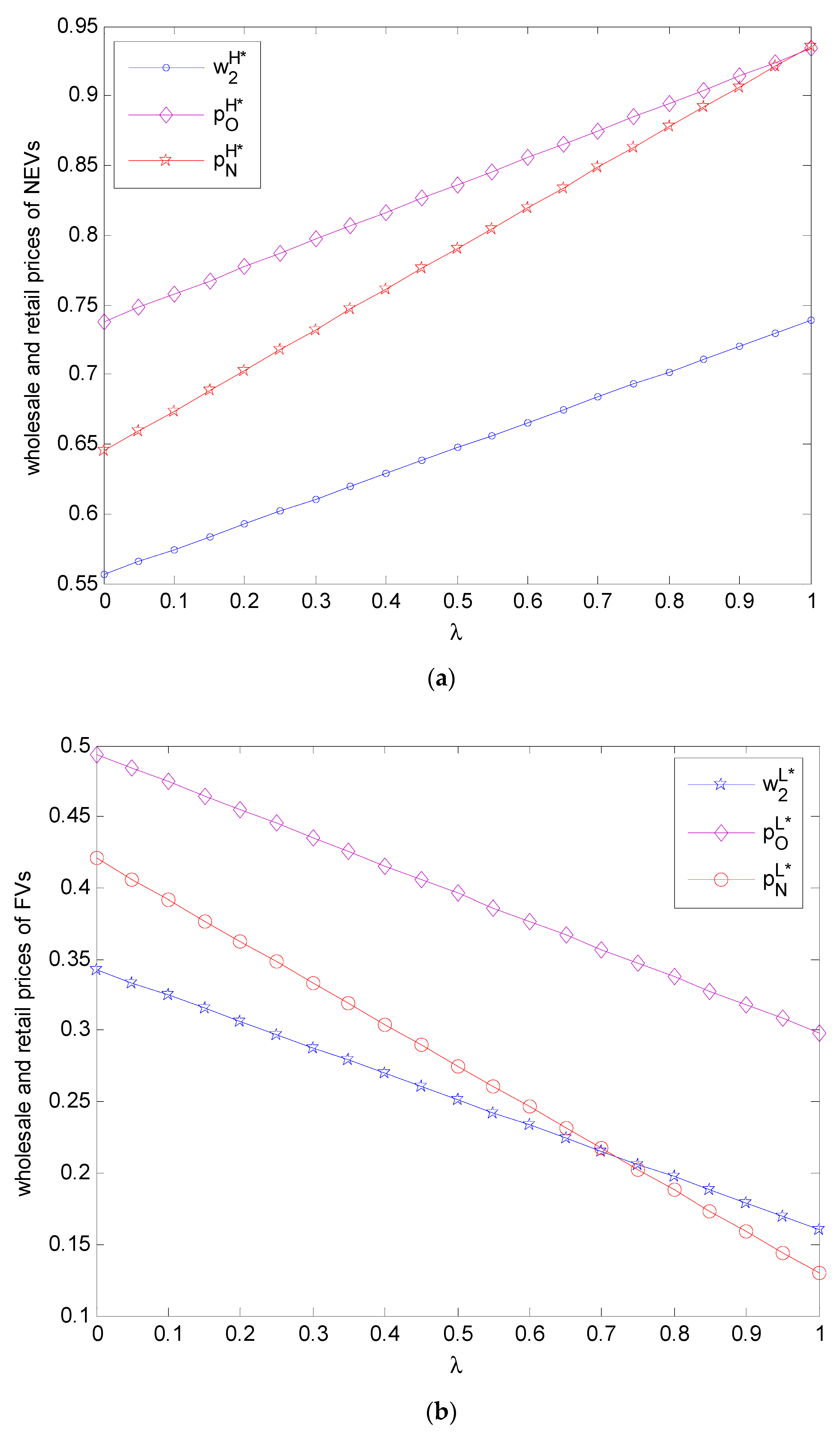 Sustainability 16 04018 g004