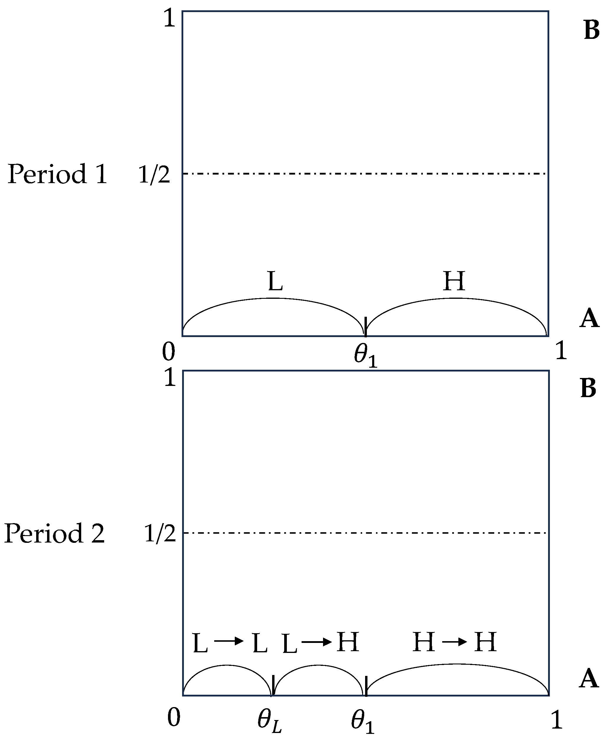 Sustainability 16 04018 g008