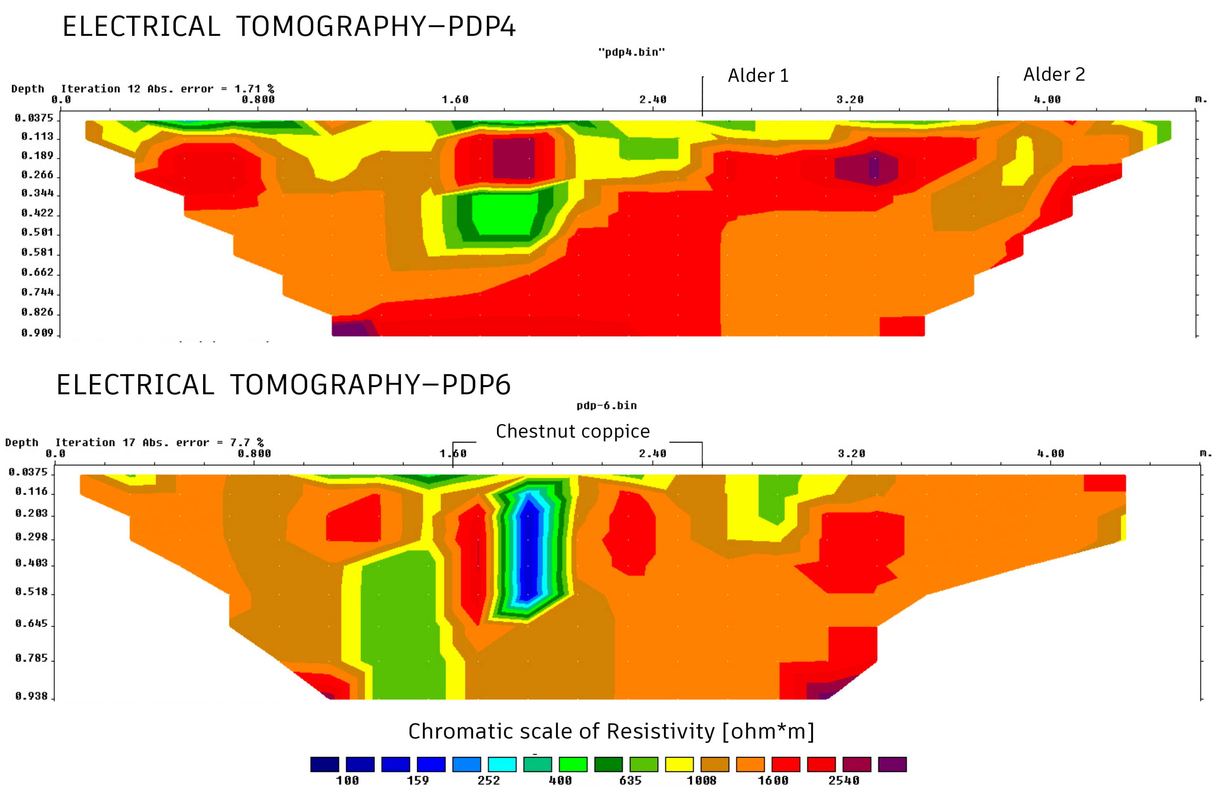 Sustainability 16 04022 g008