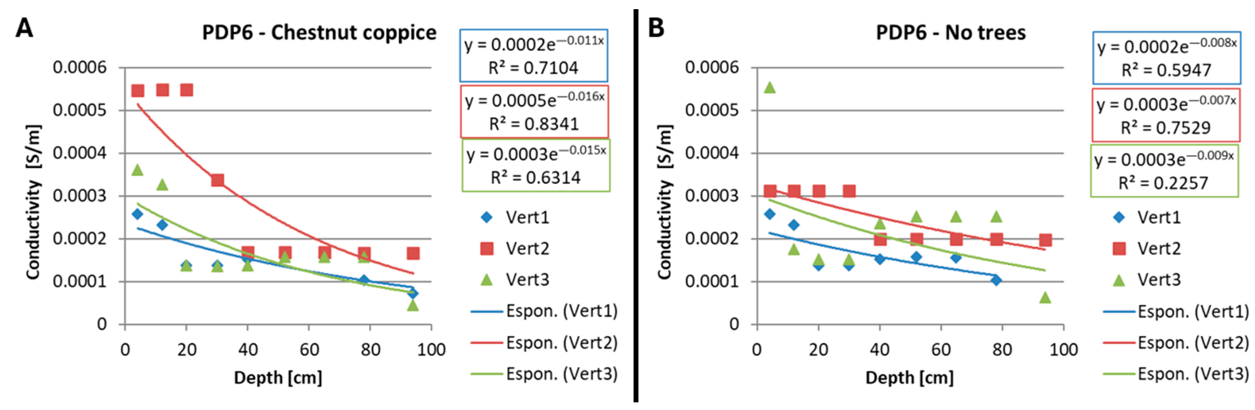 Sustainability 16 04022 g010