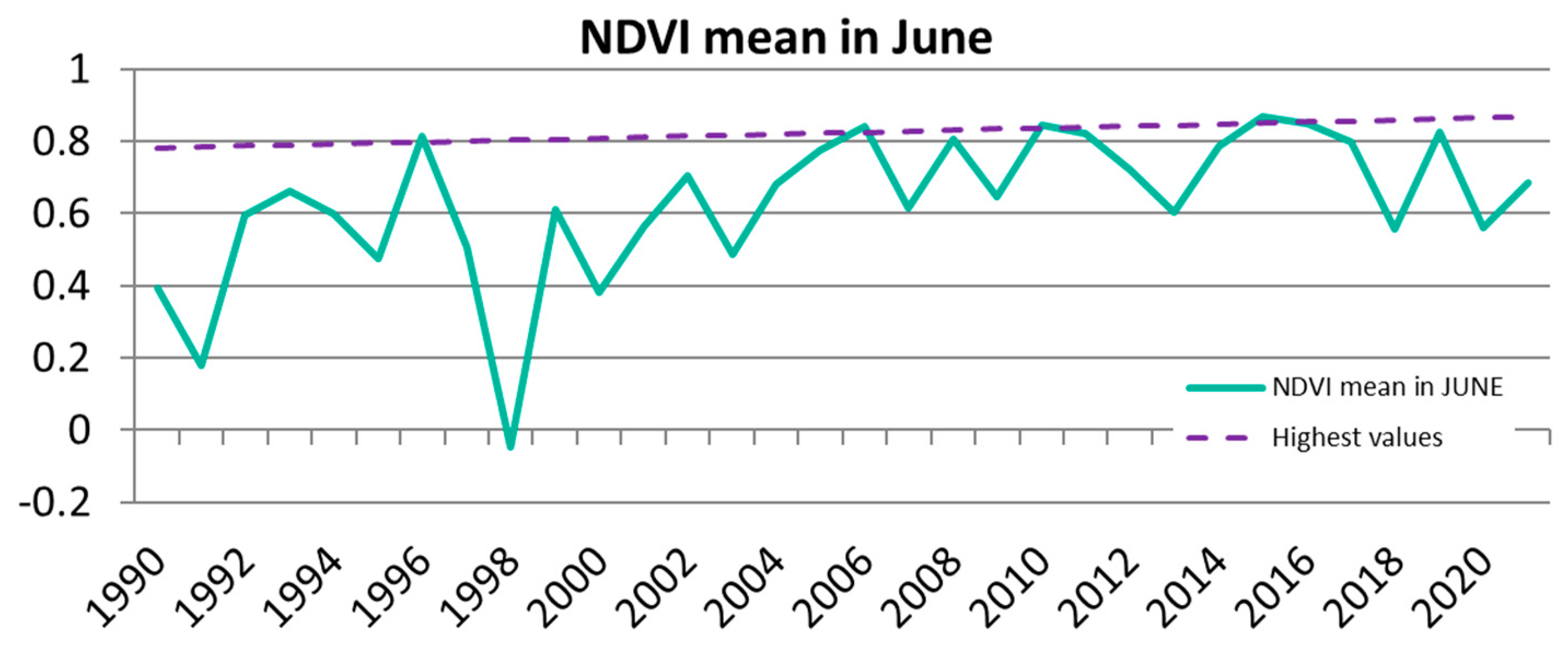 Sustainability 16 04022 g012