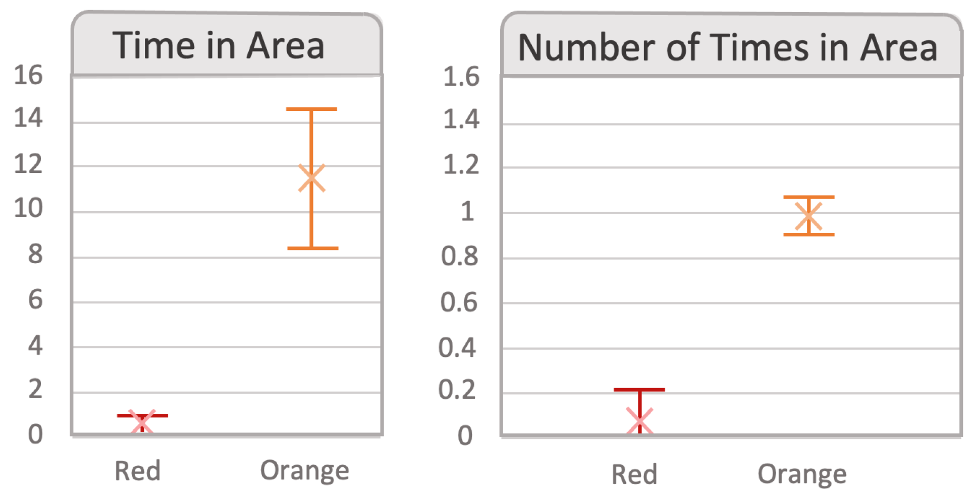 Sustainability 16 04024 g006