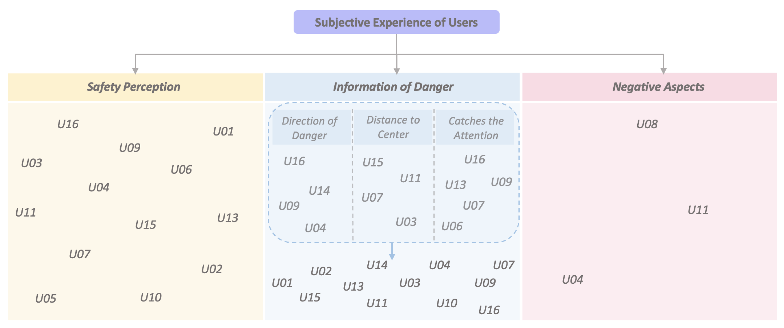Sustainability 16 04024 g007