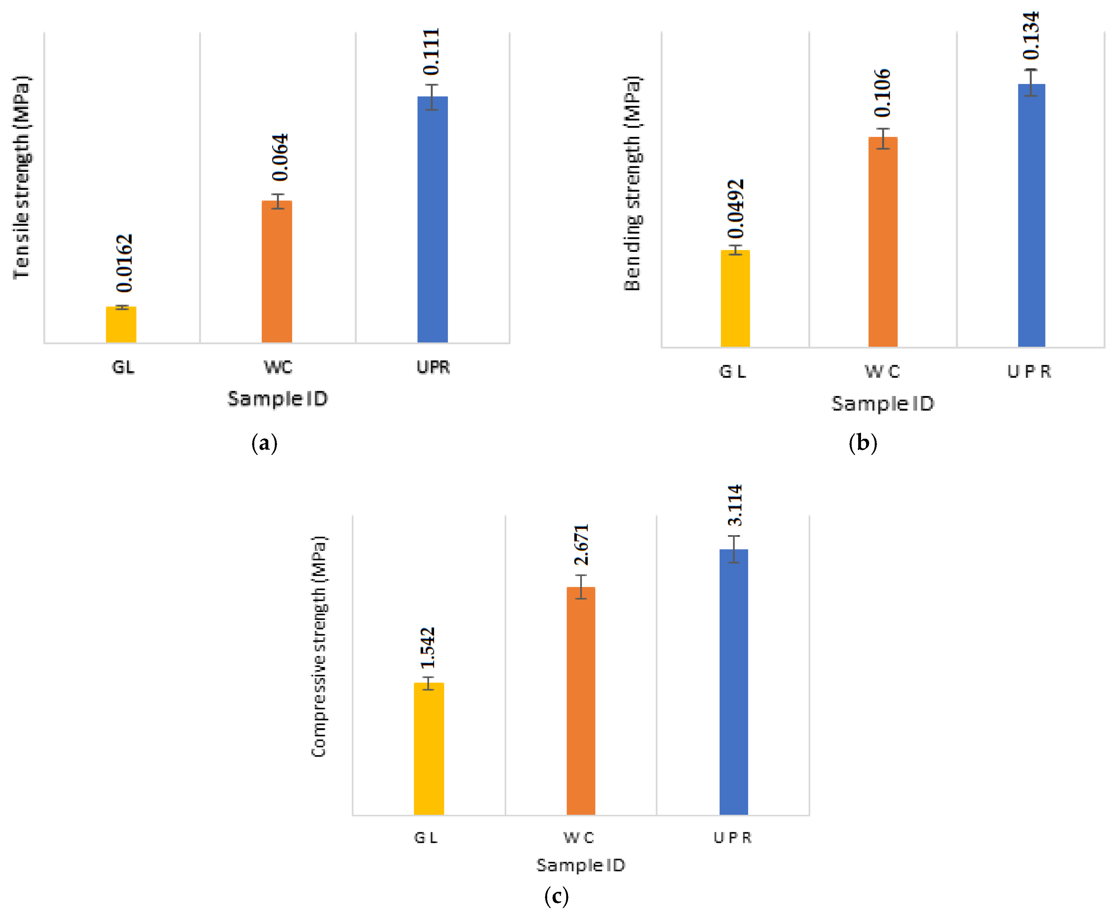 Sustainability 16 04036 g005