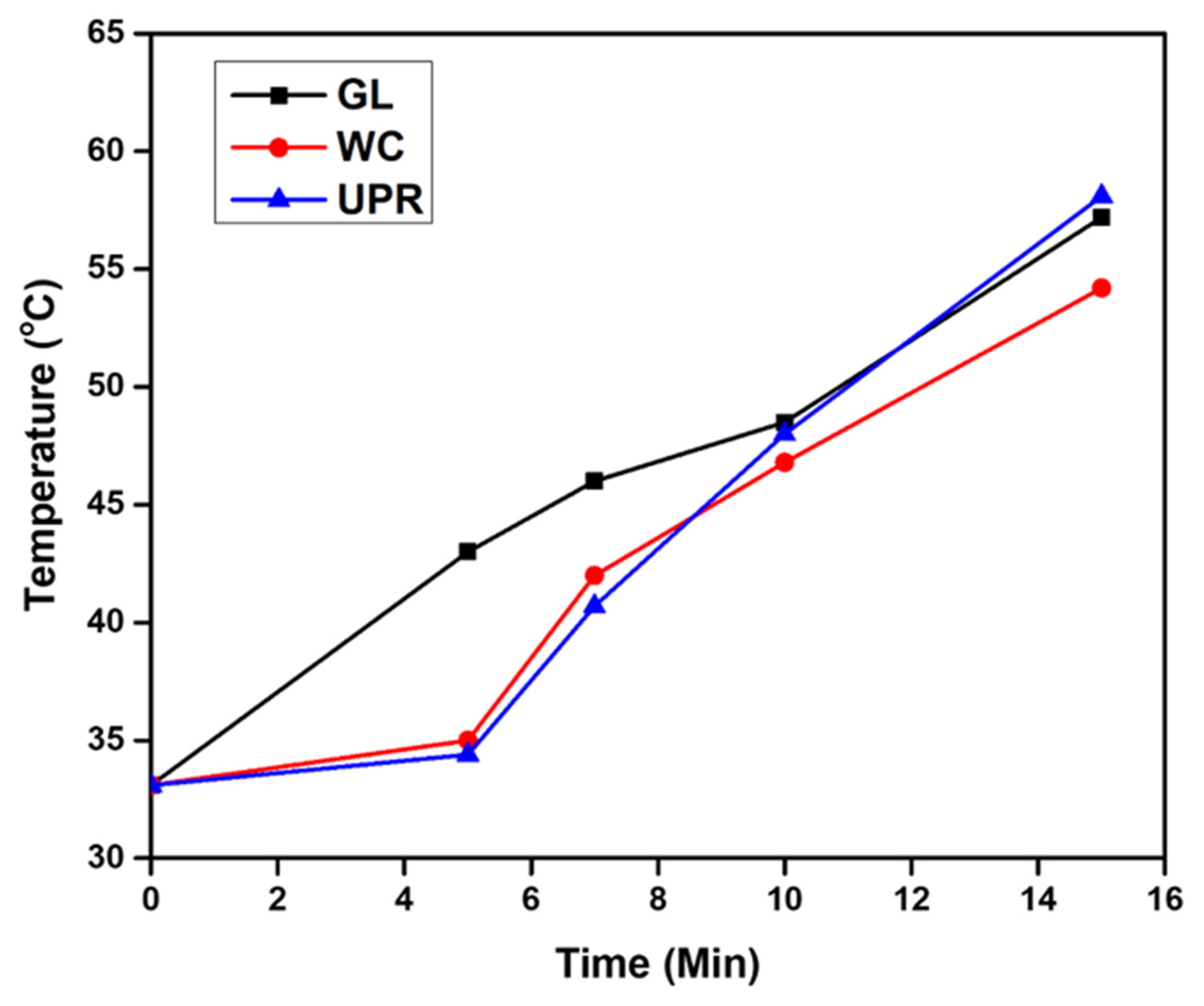 Sustainability 16 04036 g007