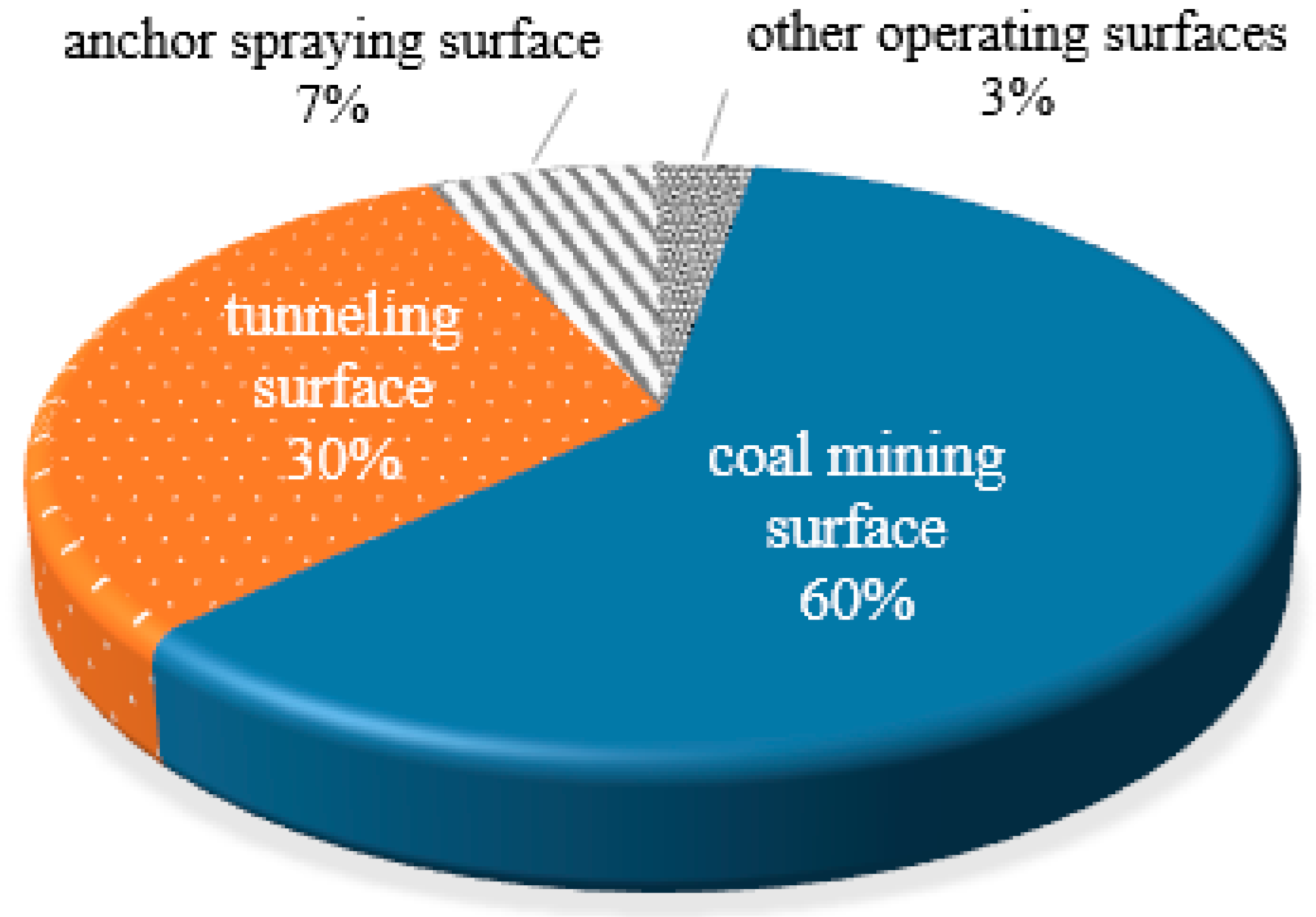 Sustainability 16 04038 g001