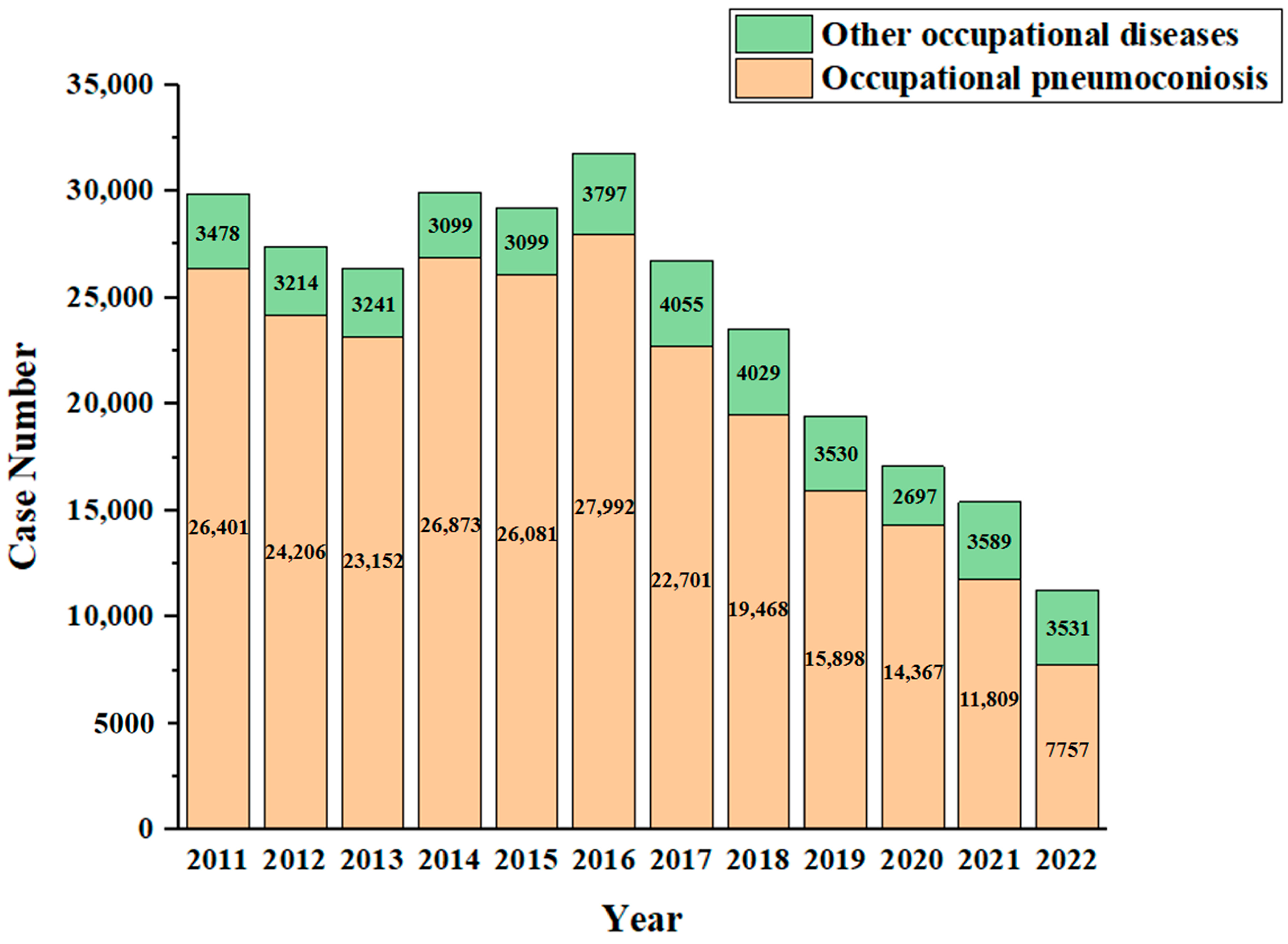 Sustainability 16 04038 g002