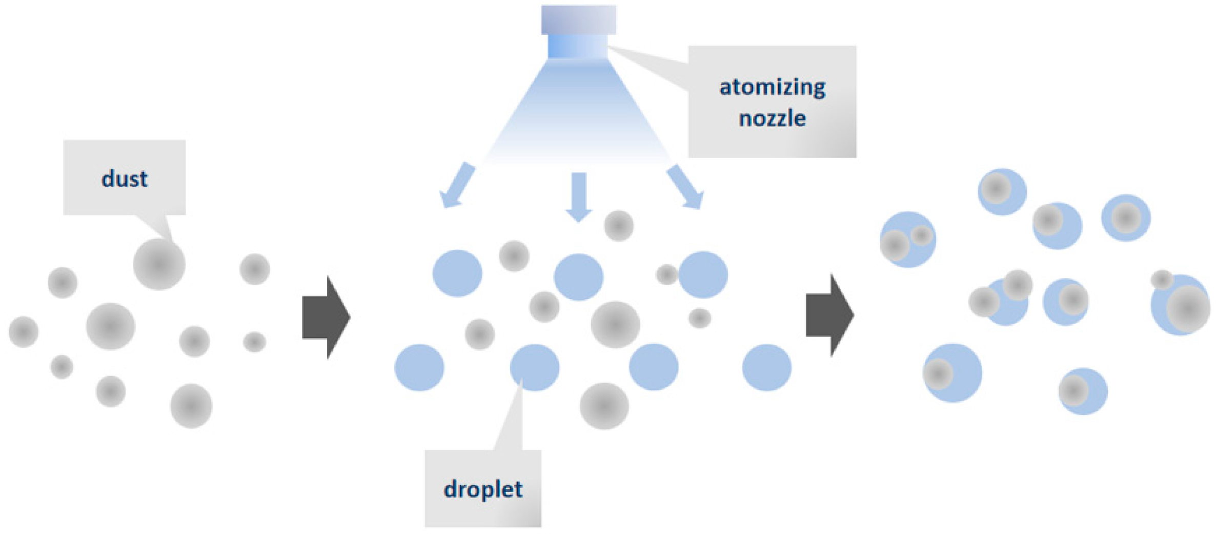 Sustainability 16 04038 g004