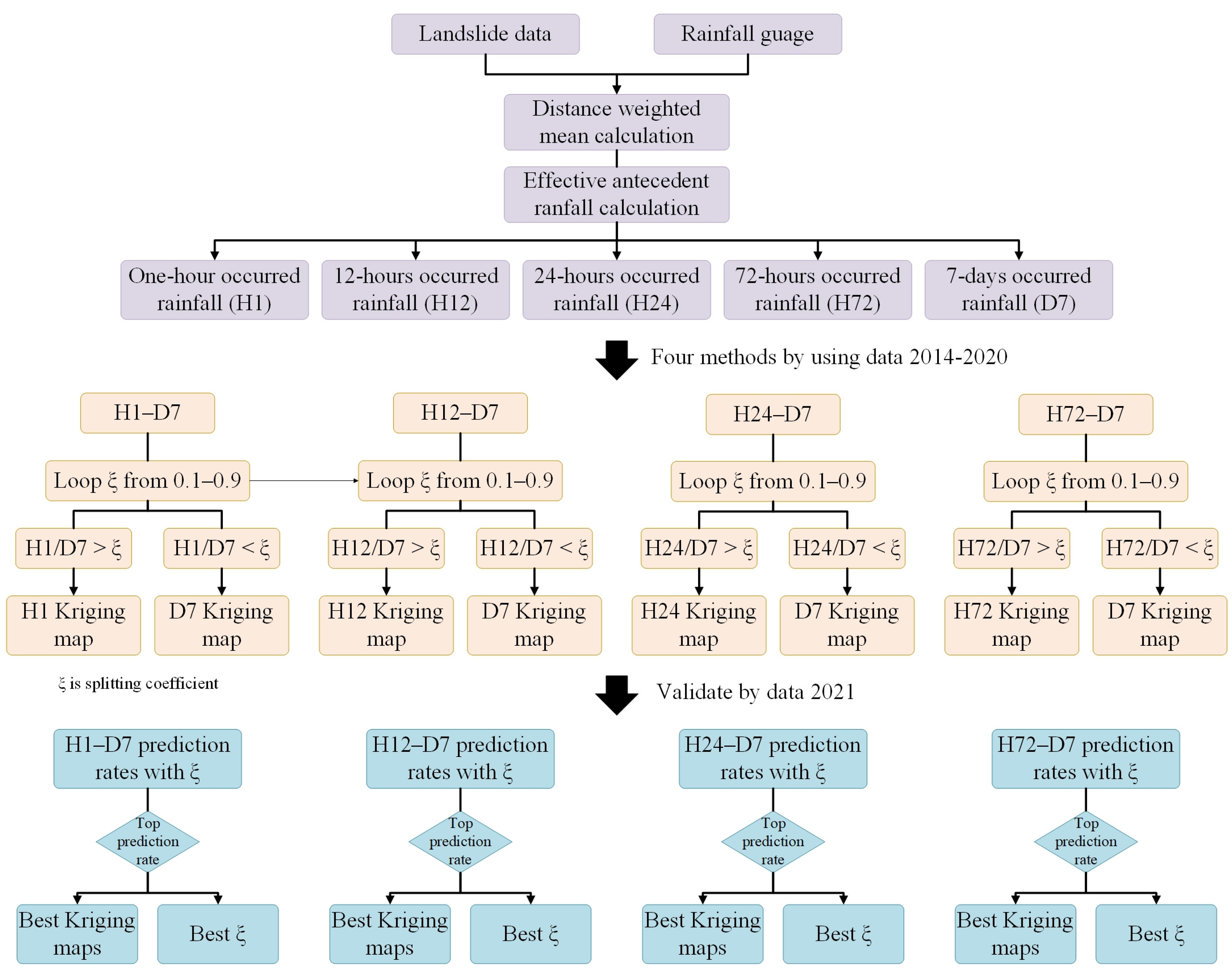 Sustainability 16 04044 g001