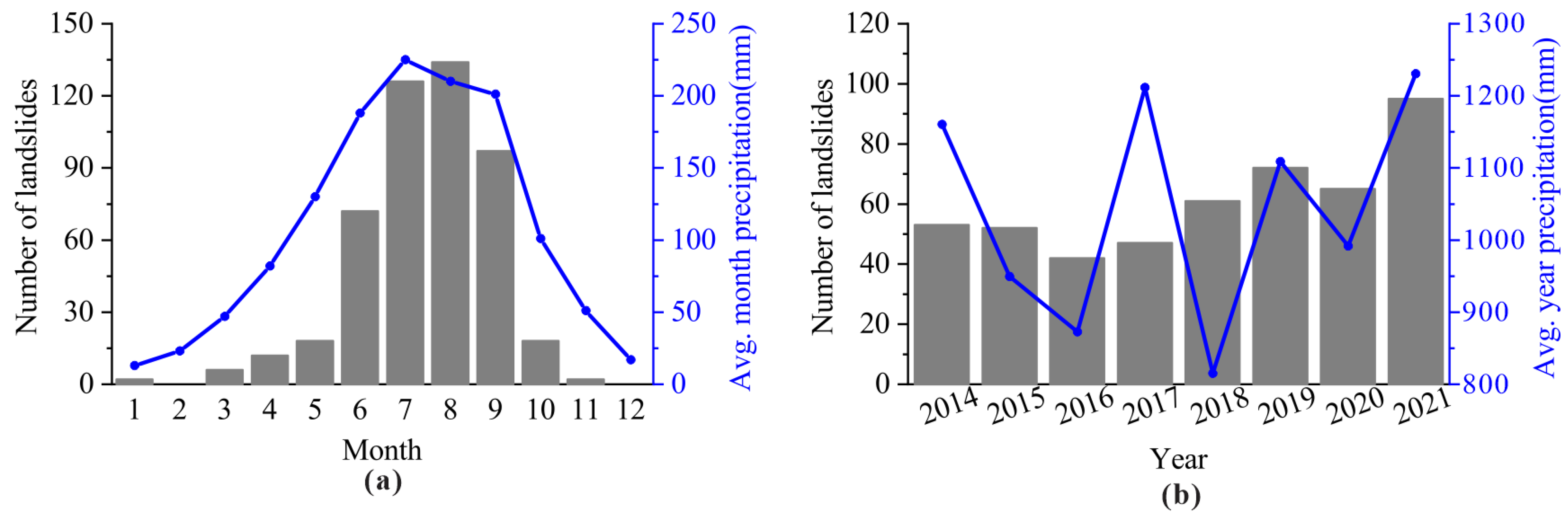 Sustainability 16 04044 g003