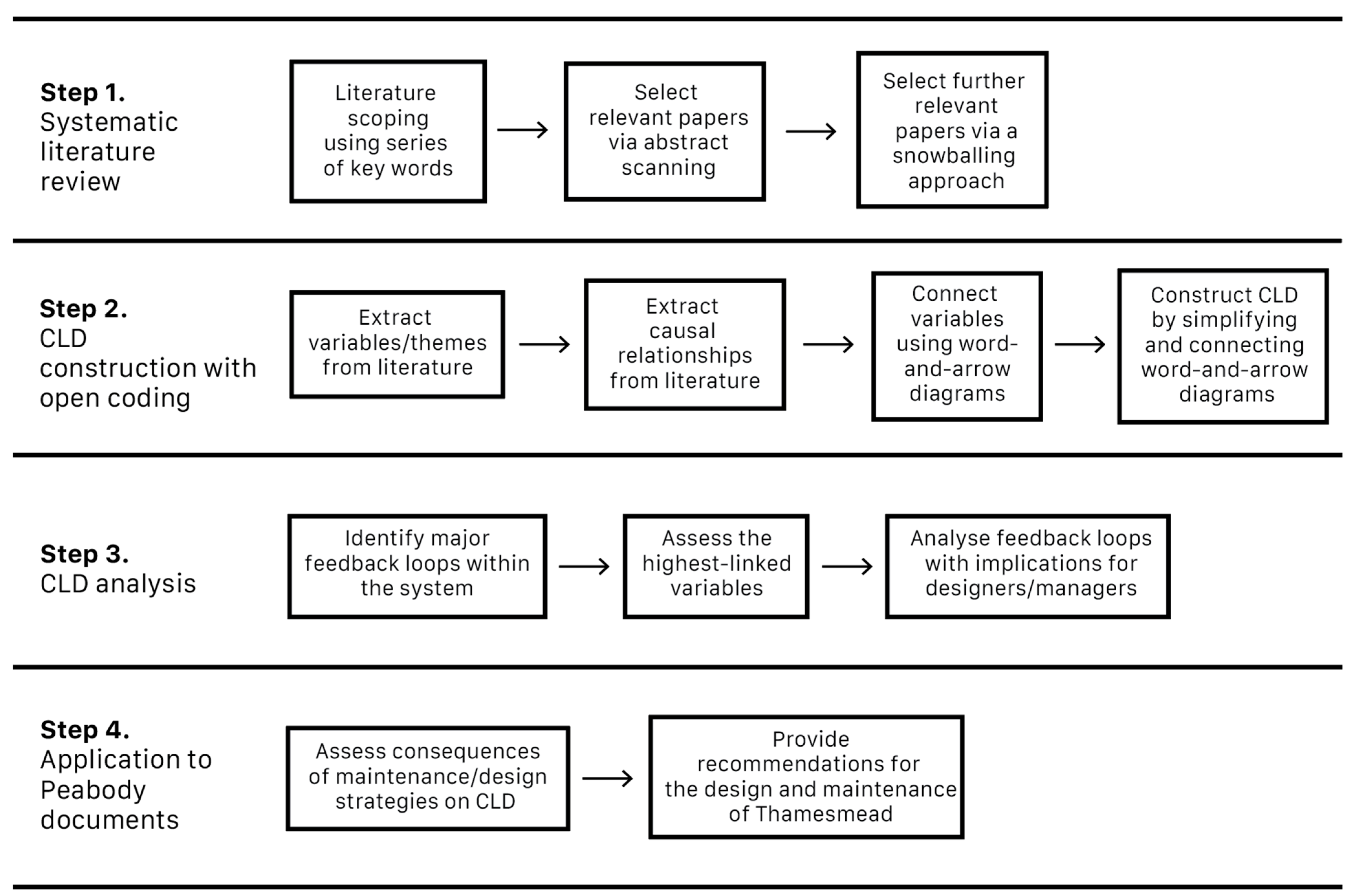Sustainability 16 04051 g001 Sustainability 16 04051 g001