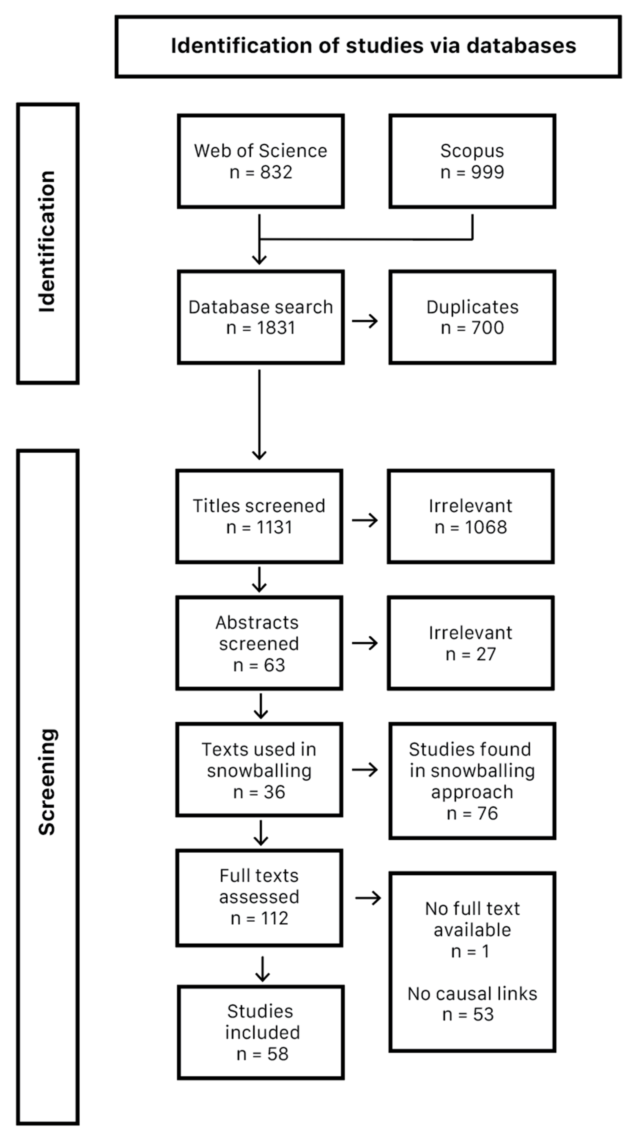 Sustainability 16 04051 g002 Sustainability 16 04051 g002