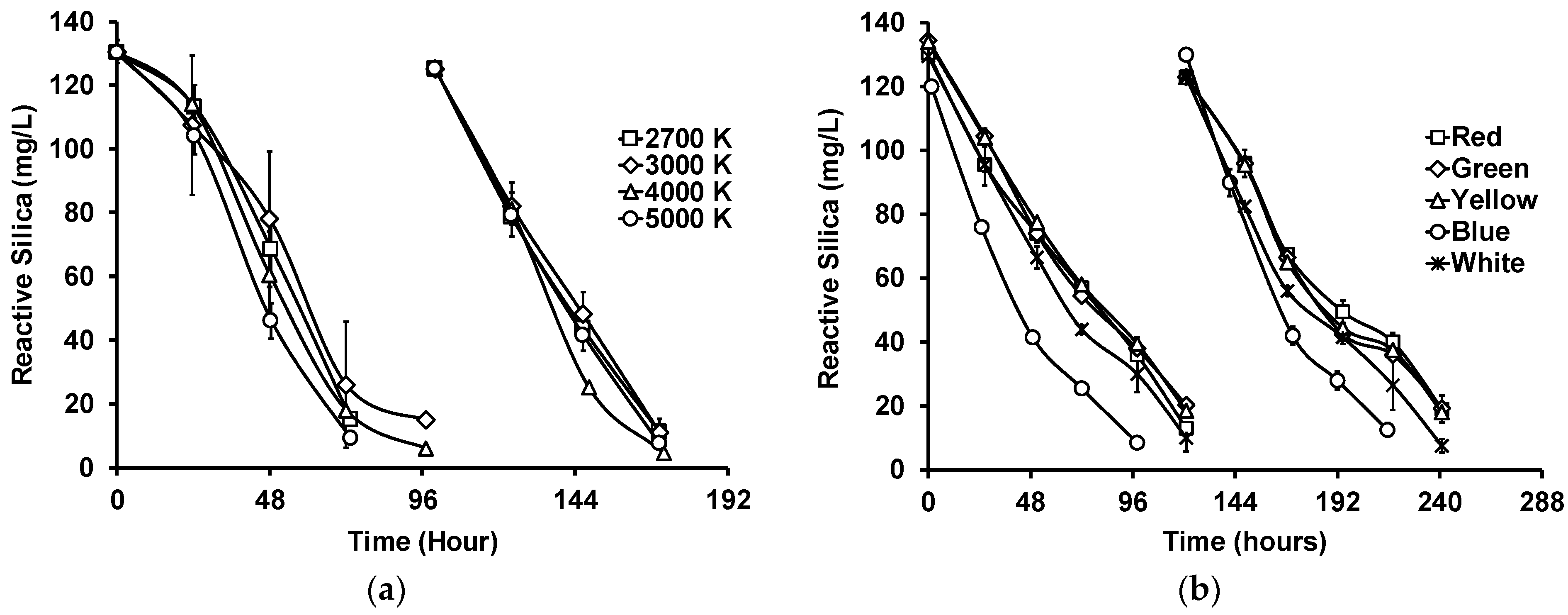 Sustainability 16 04052 g003