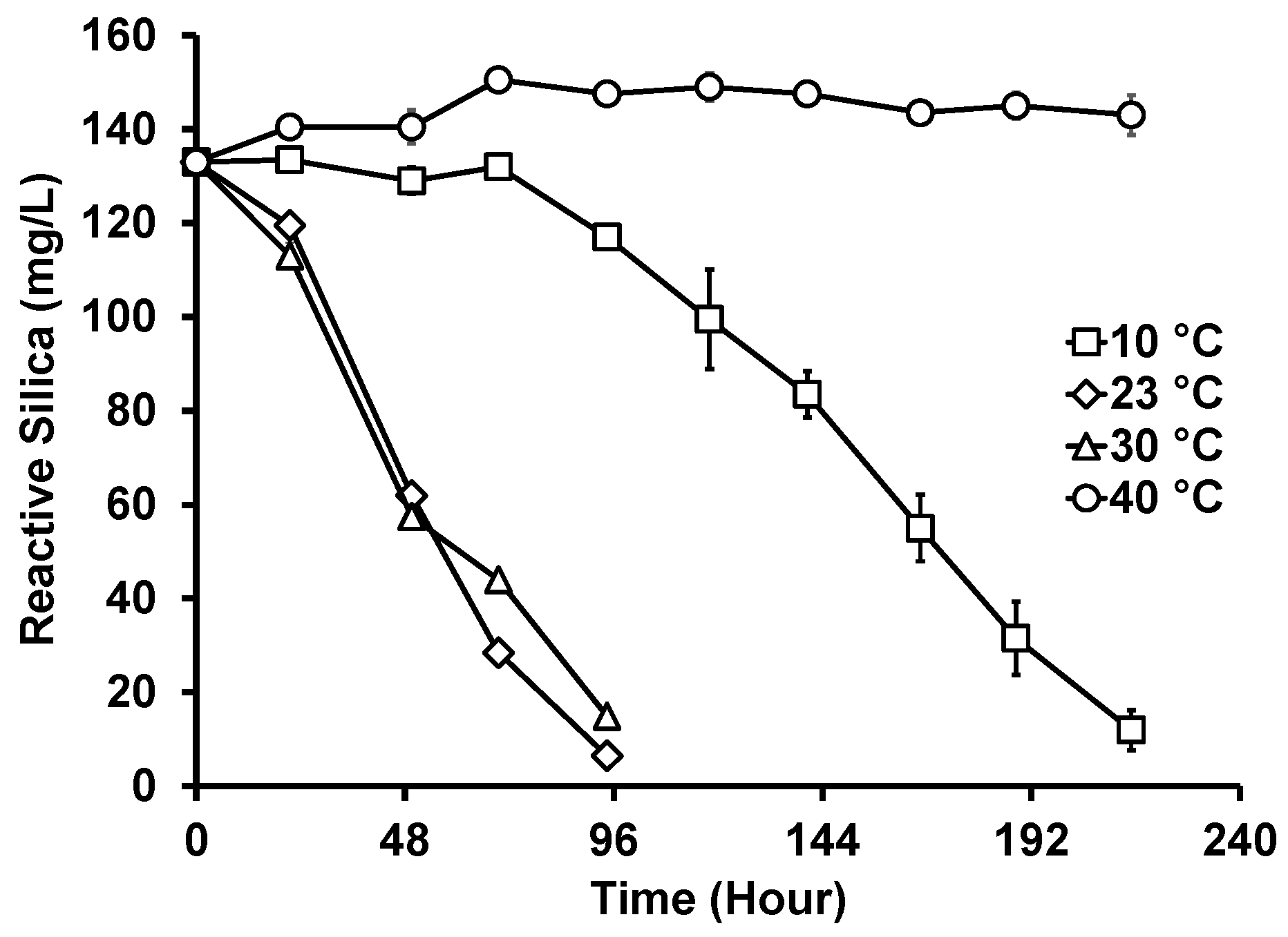 Sustainability 16 04052 g005