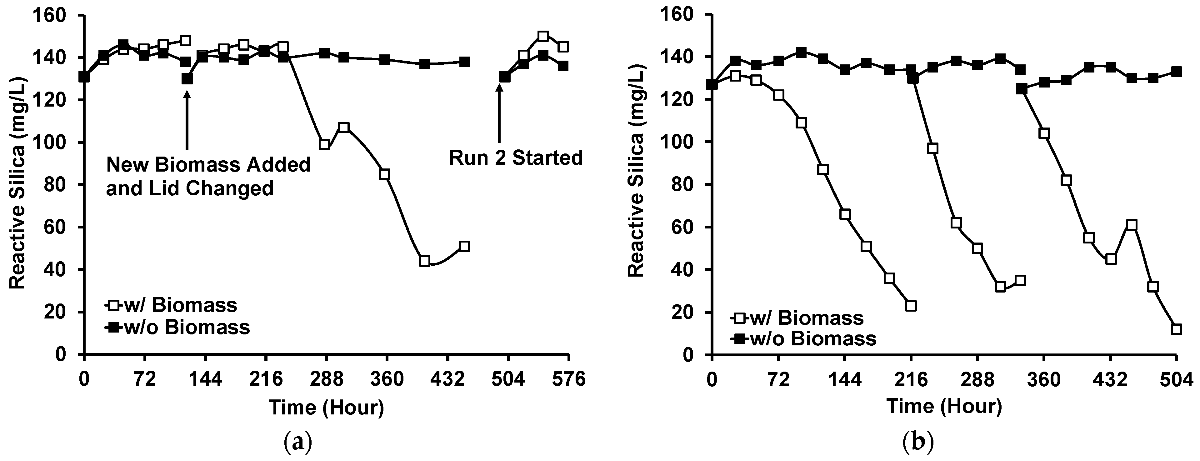 Sustainability 16 04052 g007