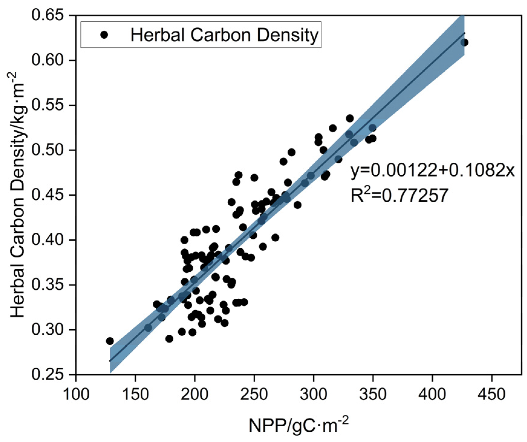 Sustainability 16 04053 g003