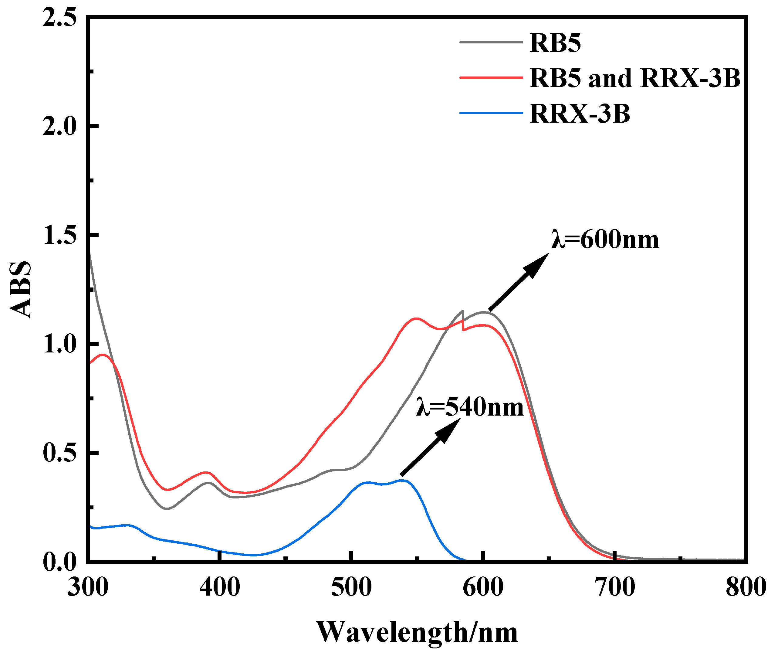Sustainability 16 04057 g001