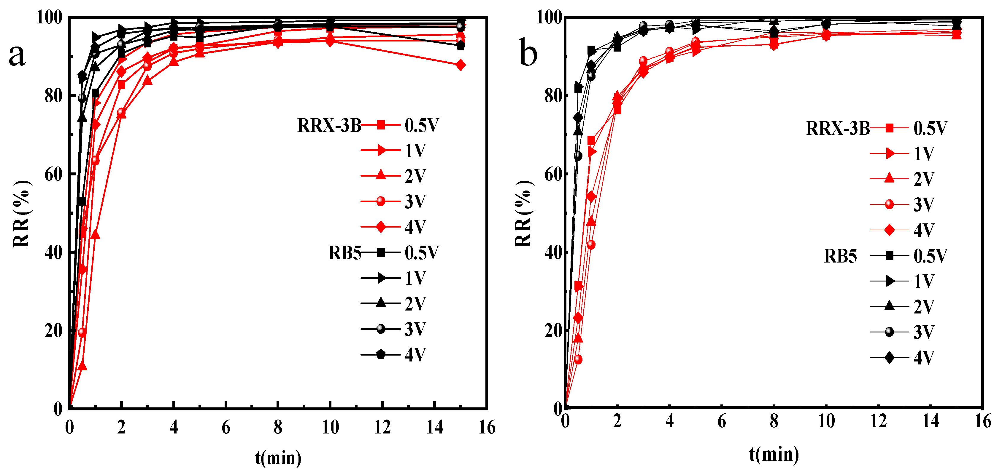 Sustainability 16 04057 g002