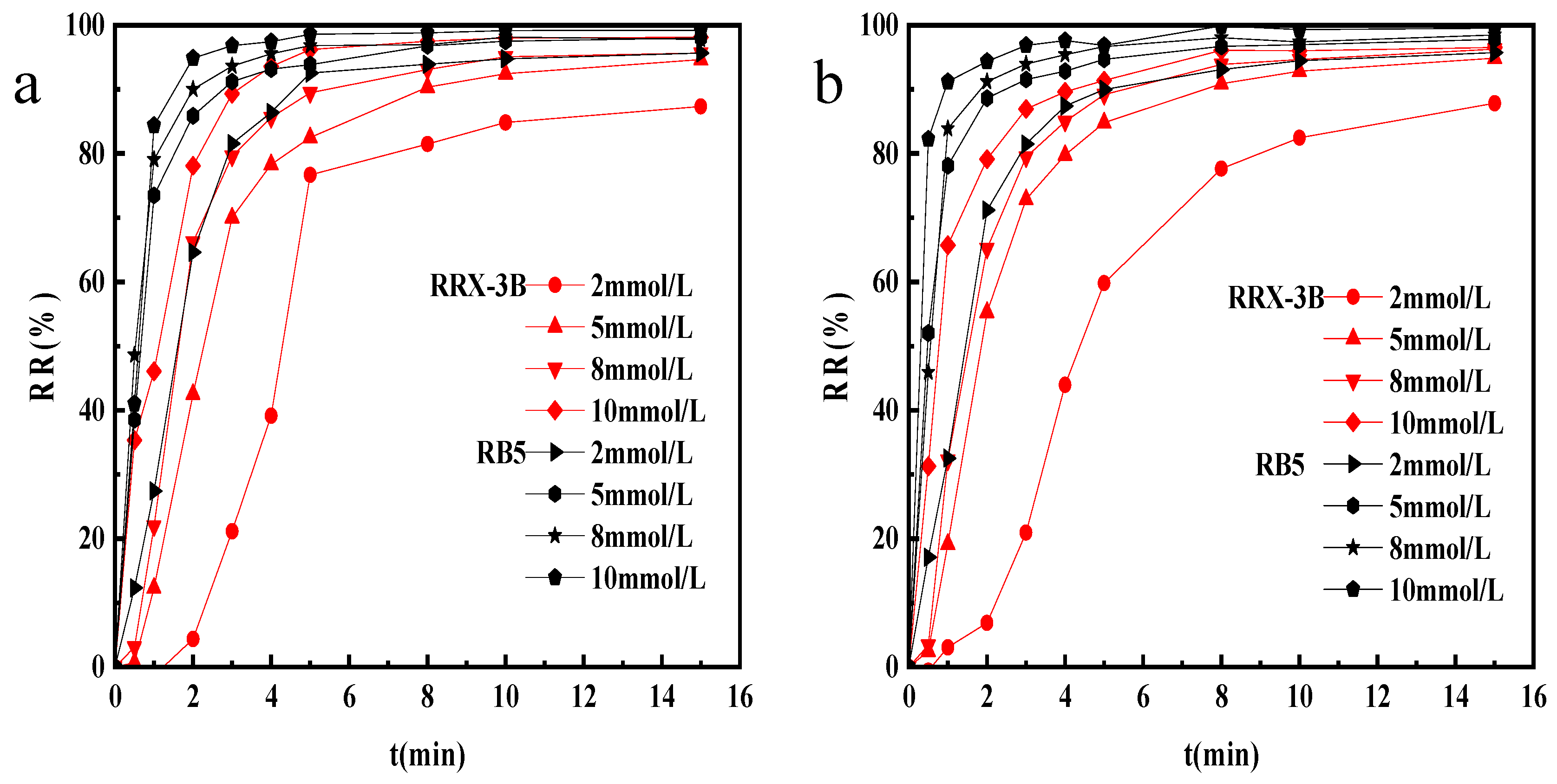 Sustainability 16 04057 g003