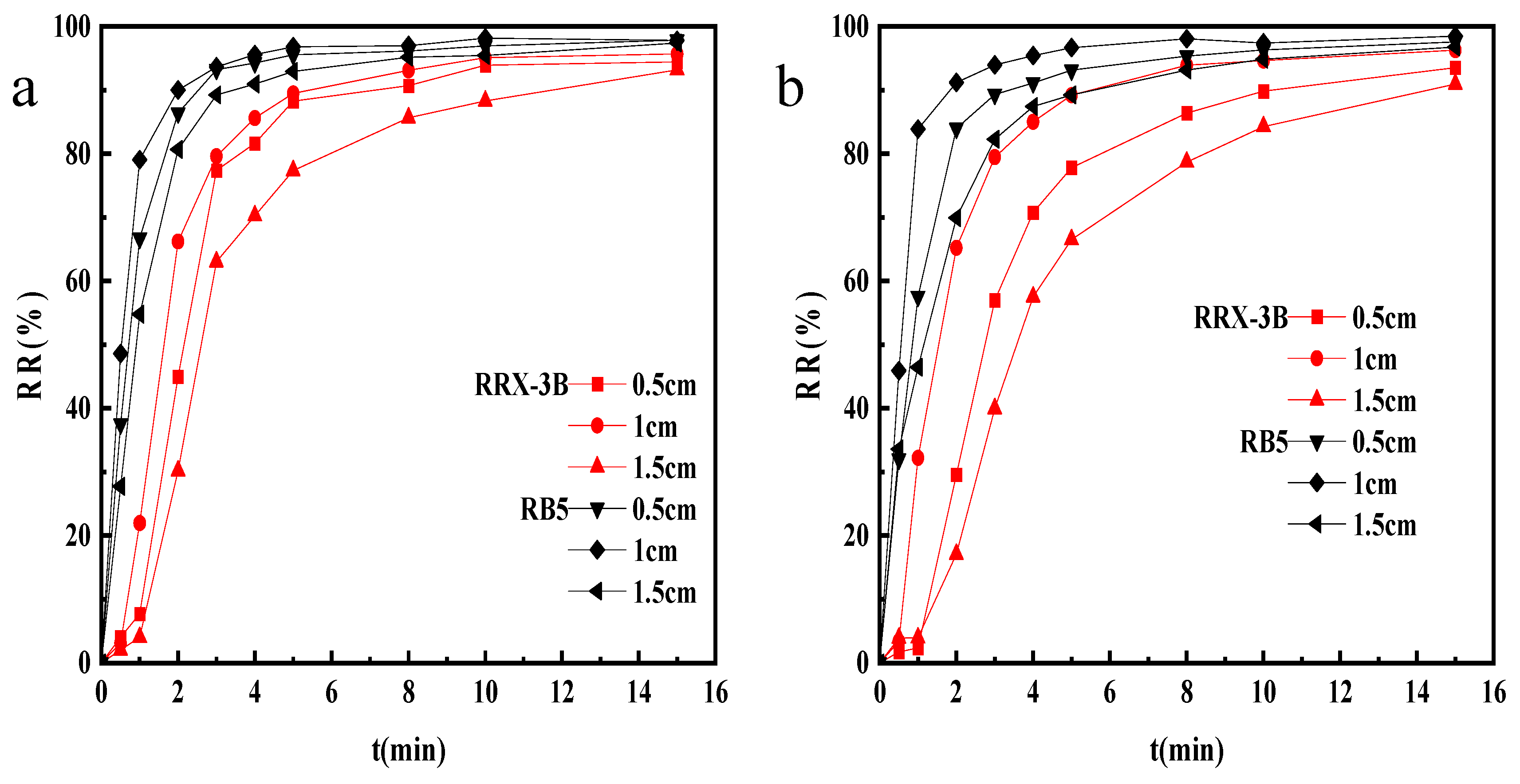 Sustainability 16 04057 g004