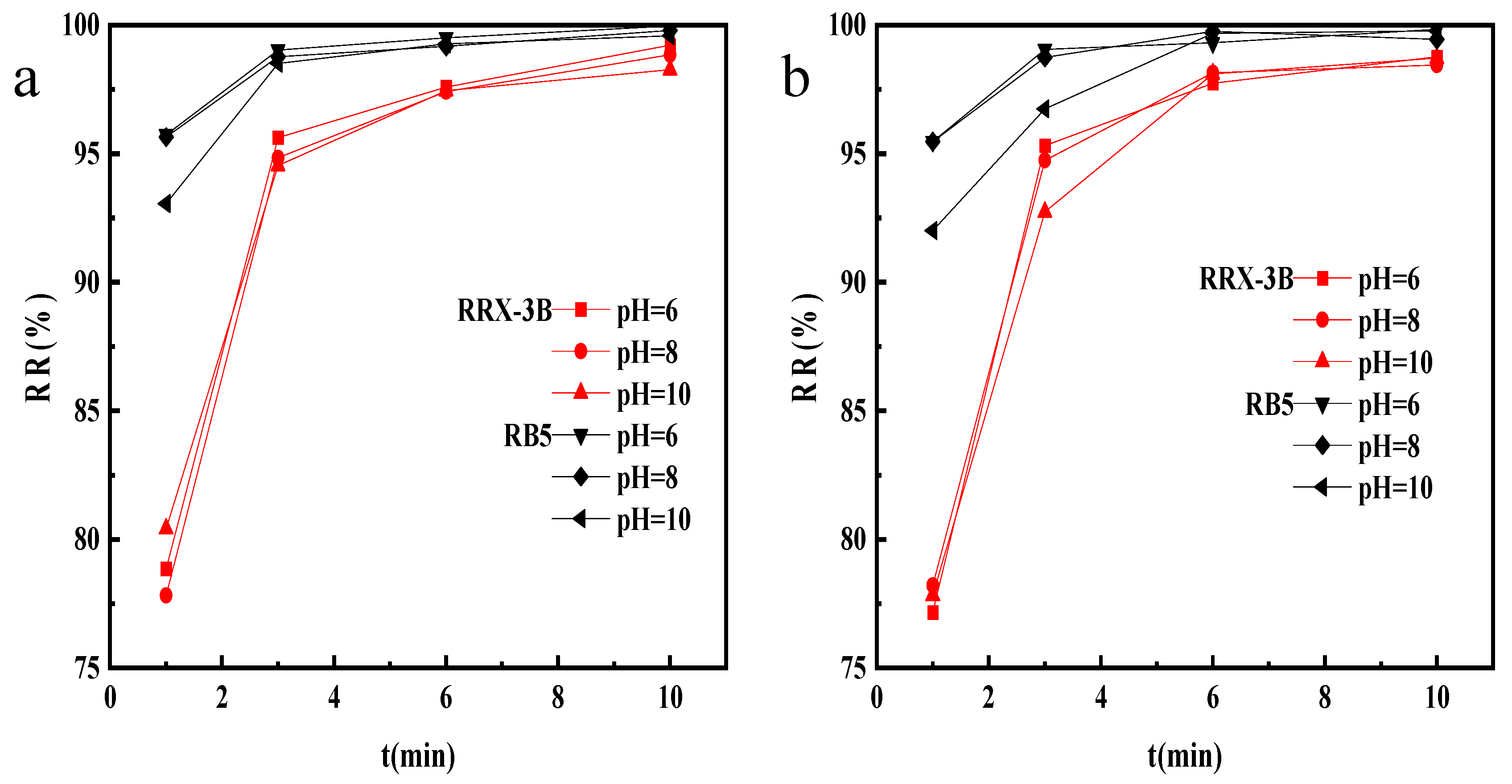 Sustainability 16 04057 g005