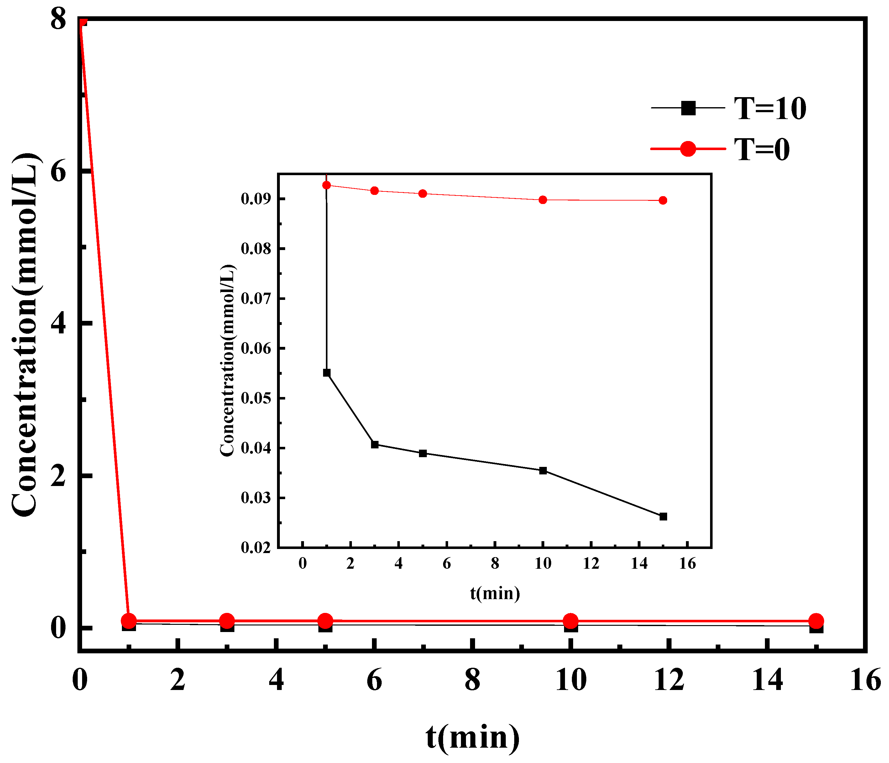 Sustainability 16 04057 g006