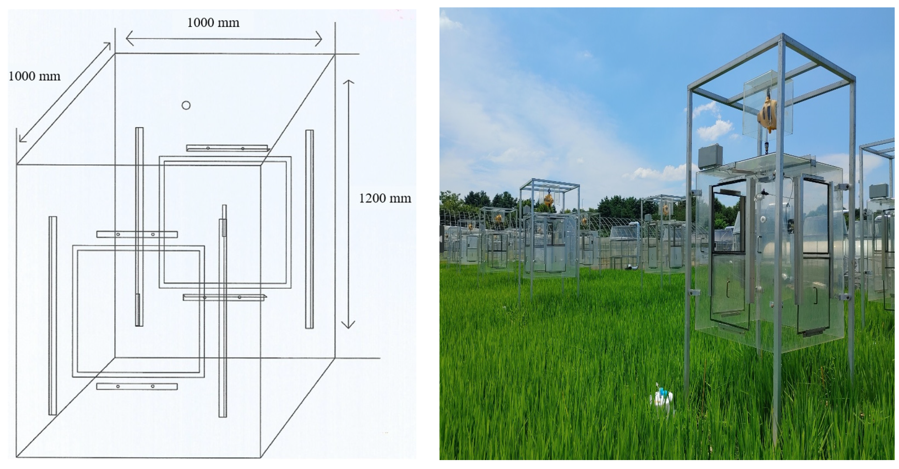 Sustainability 16 04059 g002