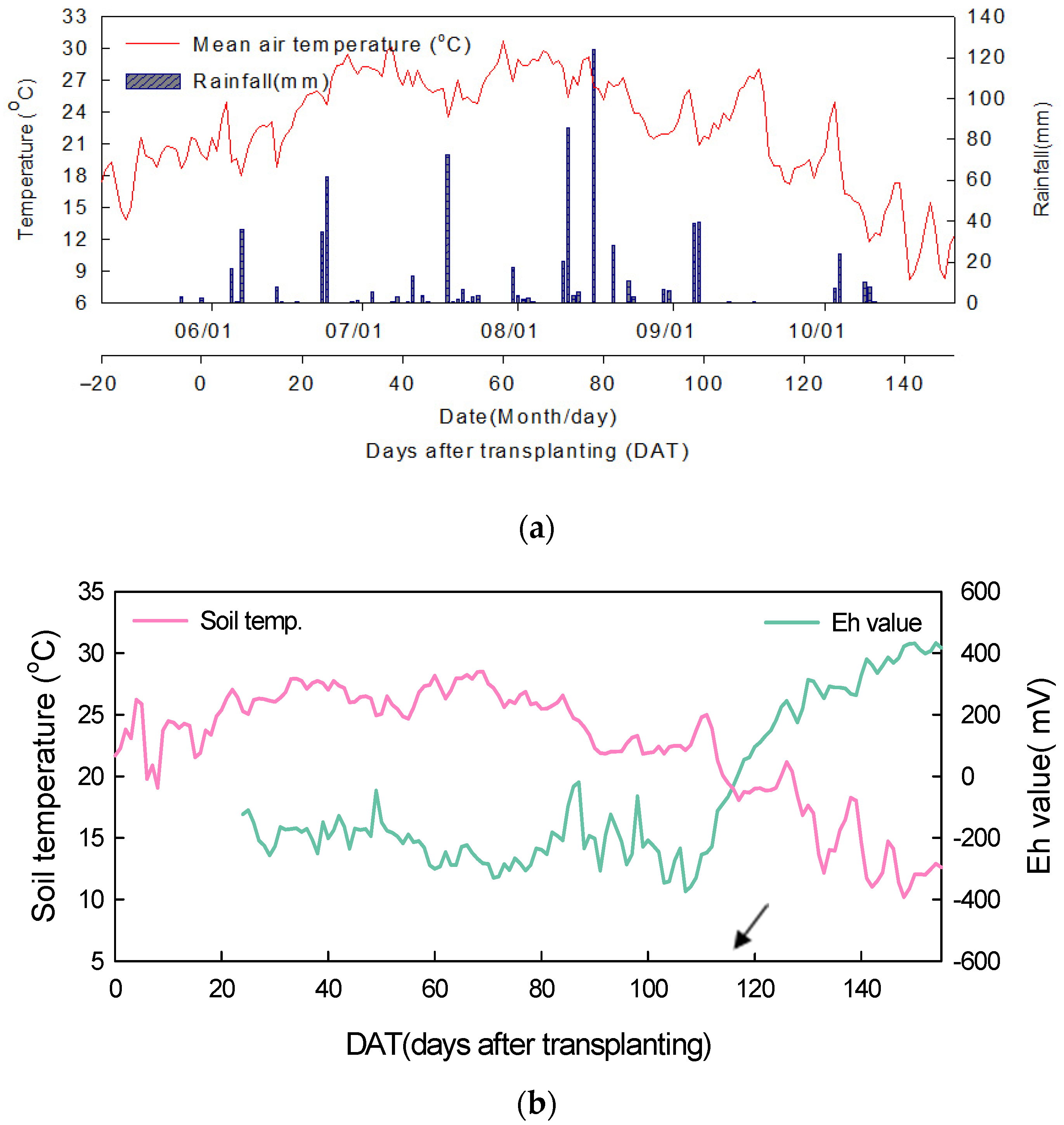 Sustainability 16 04059 g003