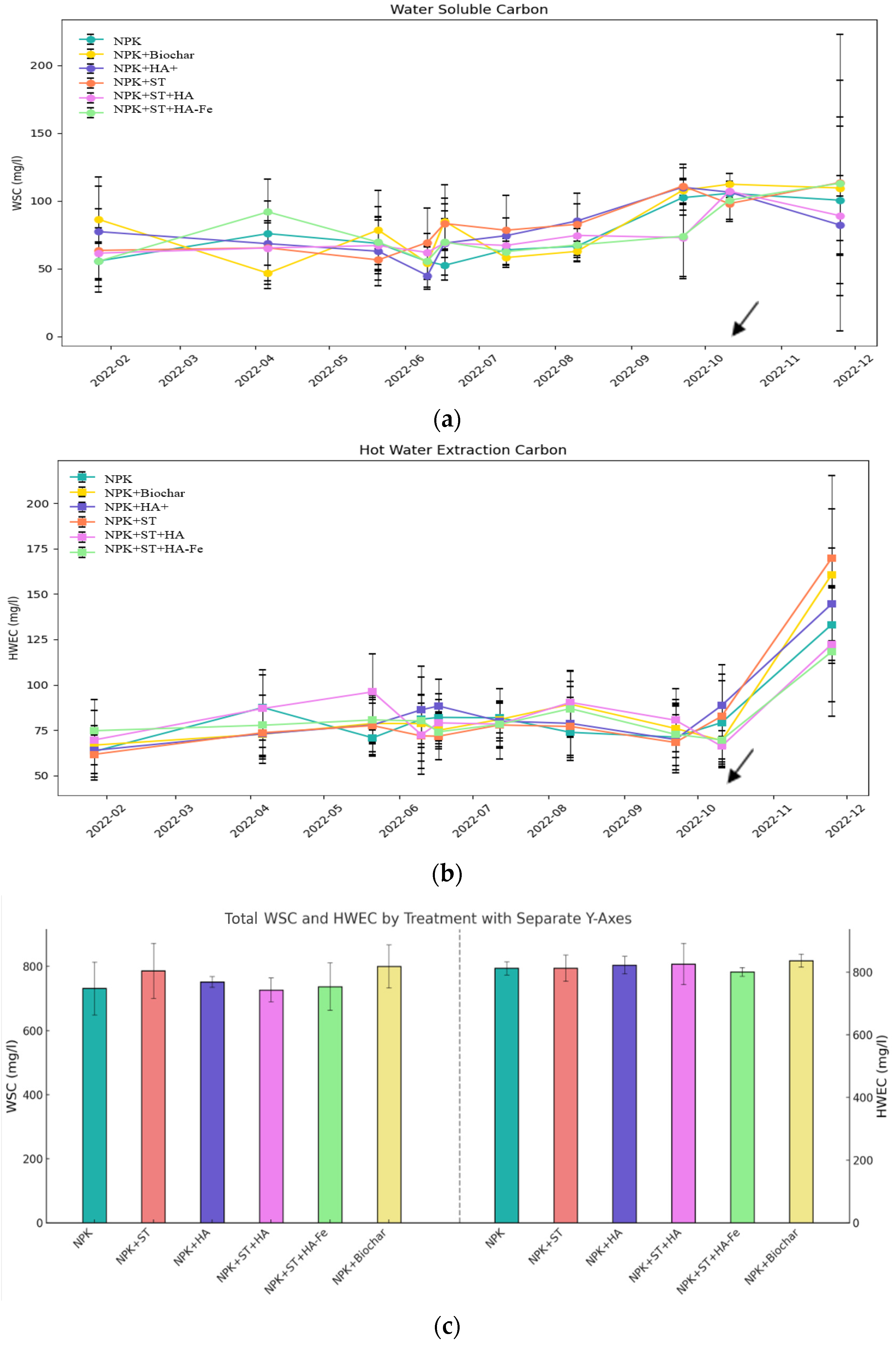 Sustainability 16 04059 g004
