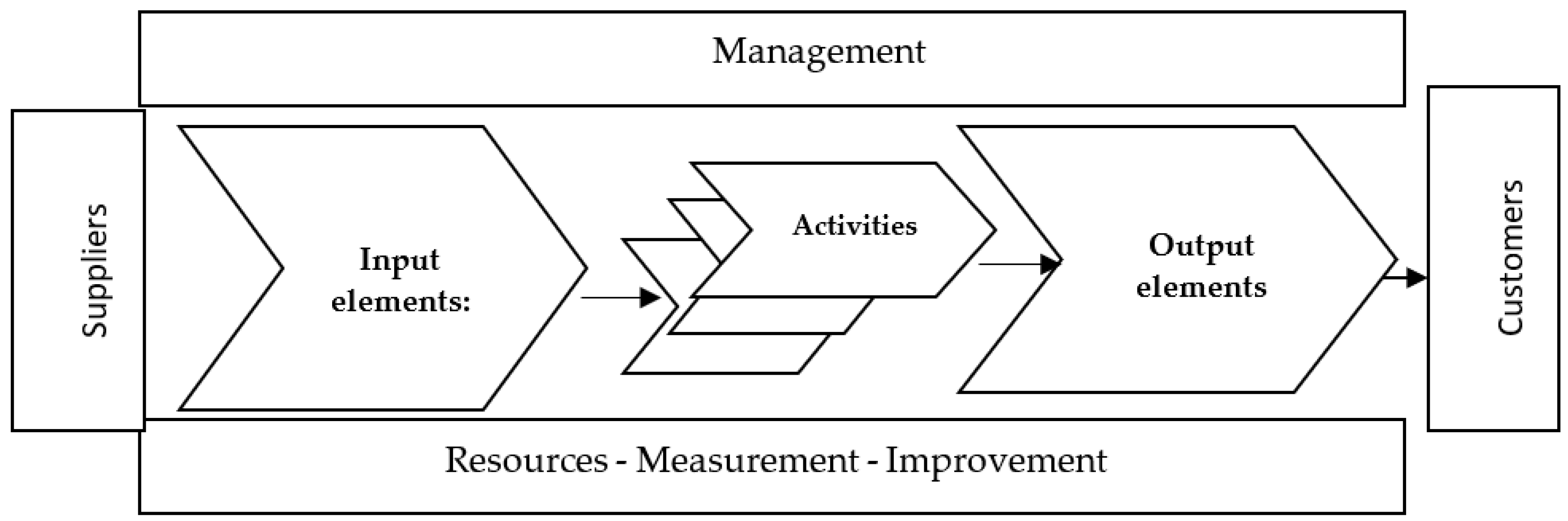 Sustainability 16 04061 g001